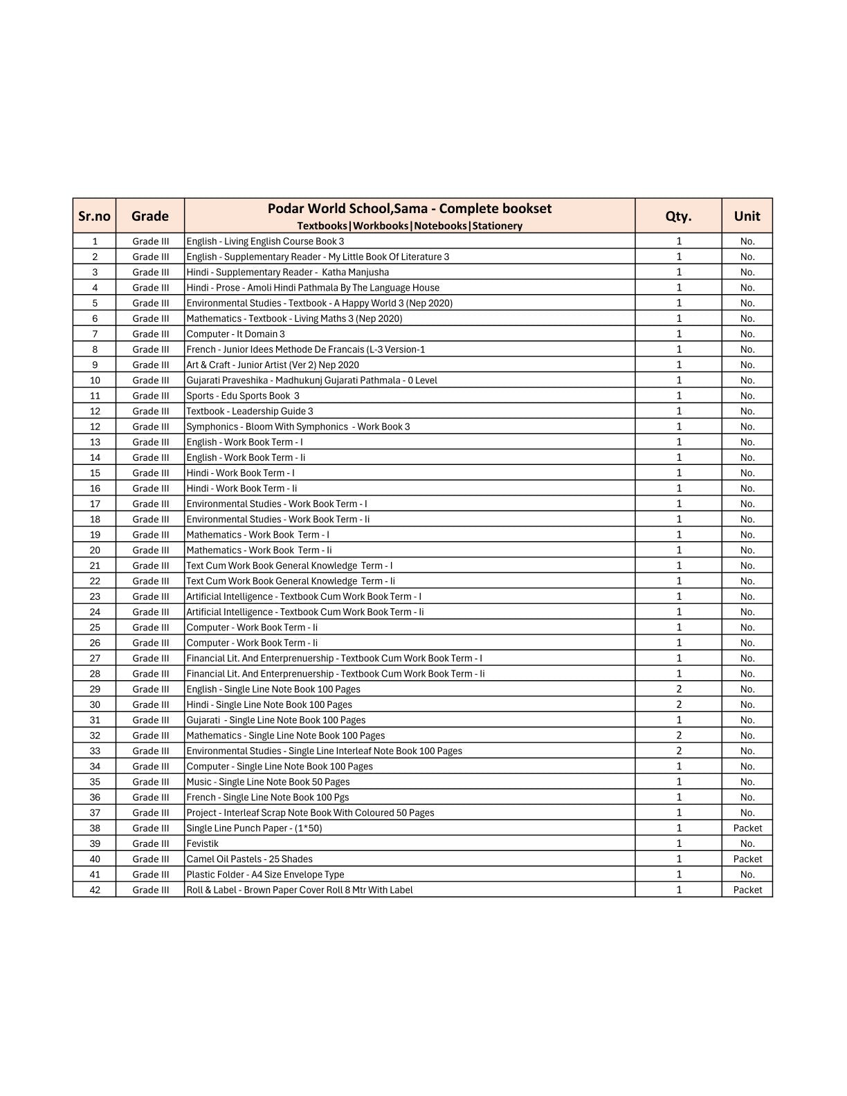 CBSE Grade 3 (Podar World School Sama) (A.Y. 2025-26)
