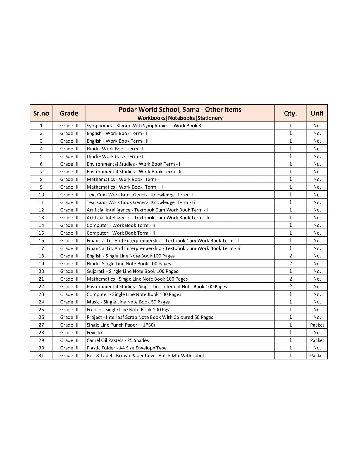CBSE Grade 3 (Podar World School Sama) (A.Y. 2025-26)