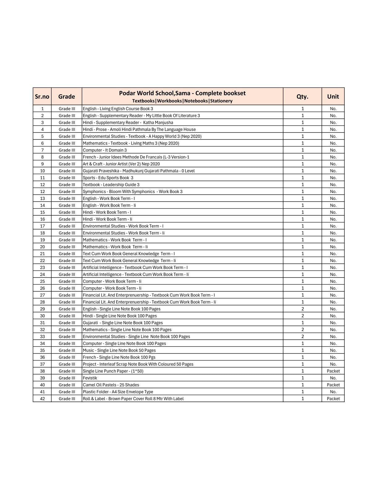 CBSE Grade 3 (Podar World School Sama) (A.Y. 2025-26)