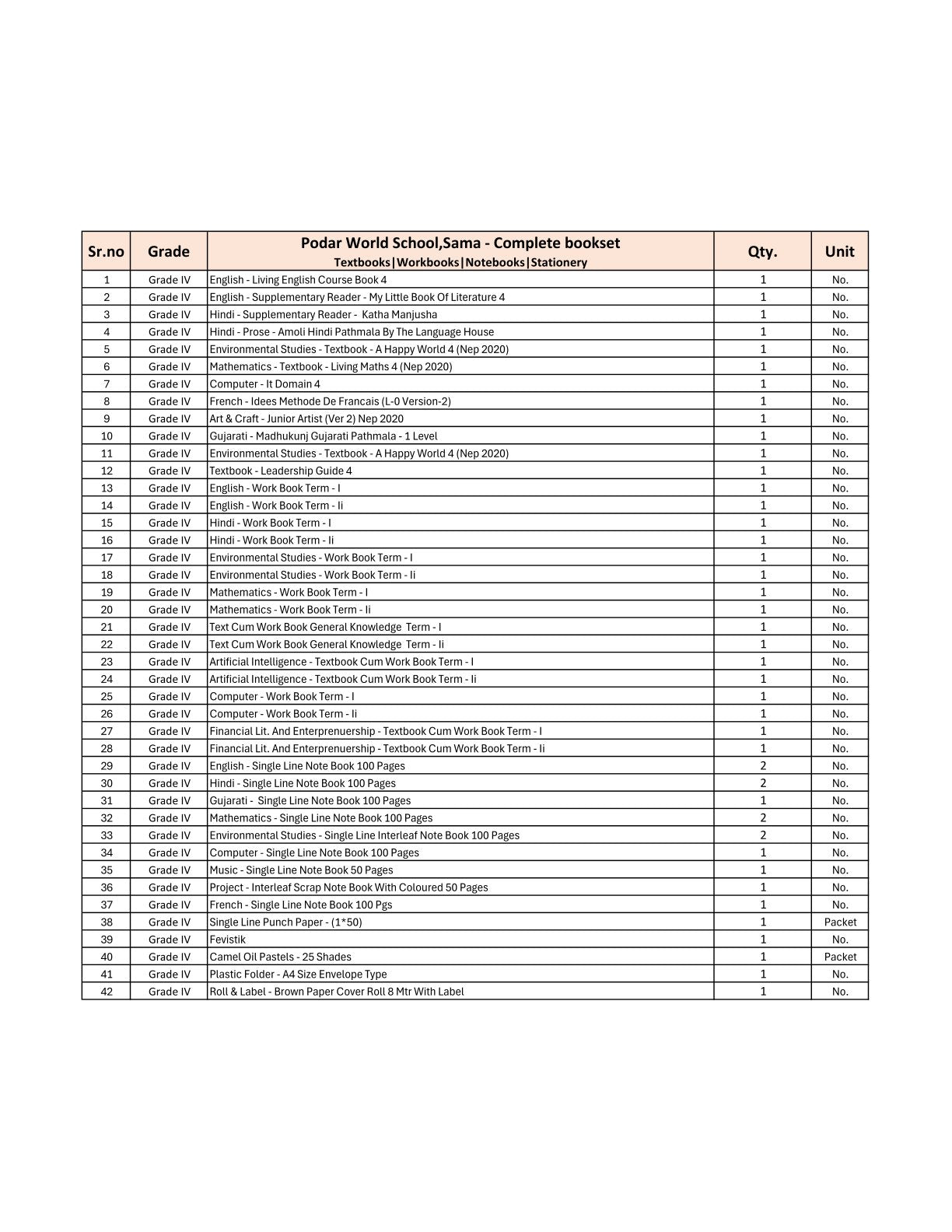 CBSE Grade 4 (Podar World School Sama) (A.Y. 2025-26)