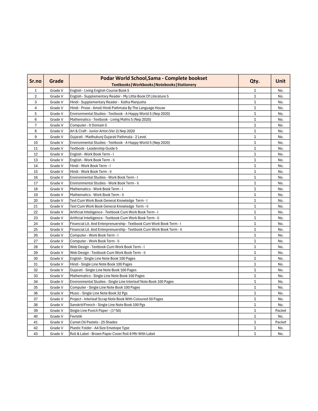 CBSE Grade 5 - (Podar World School Sama) (A.Y. 2025-26)
