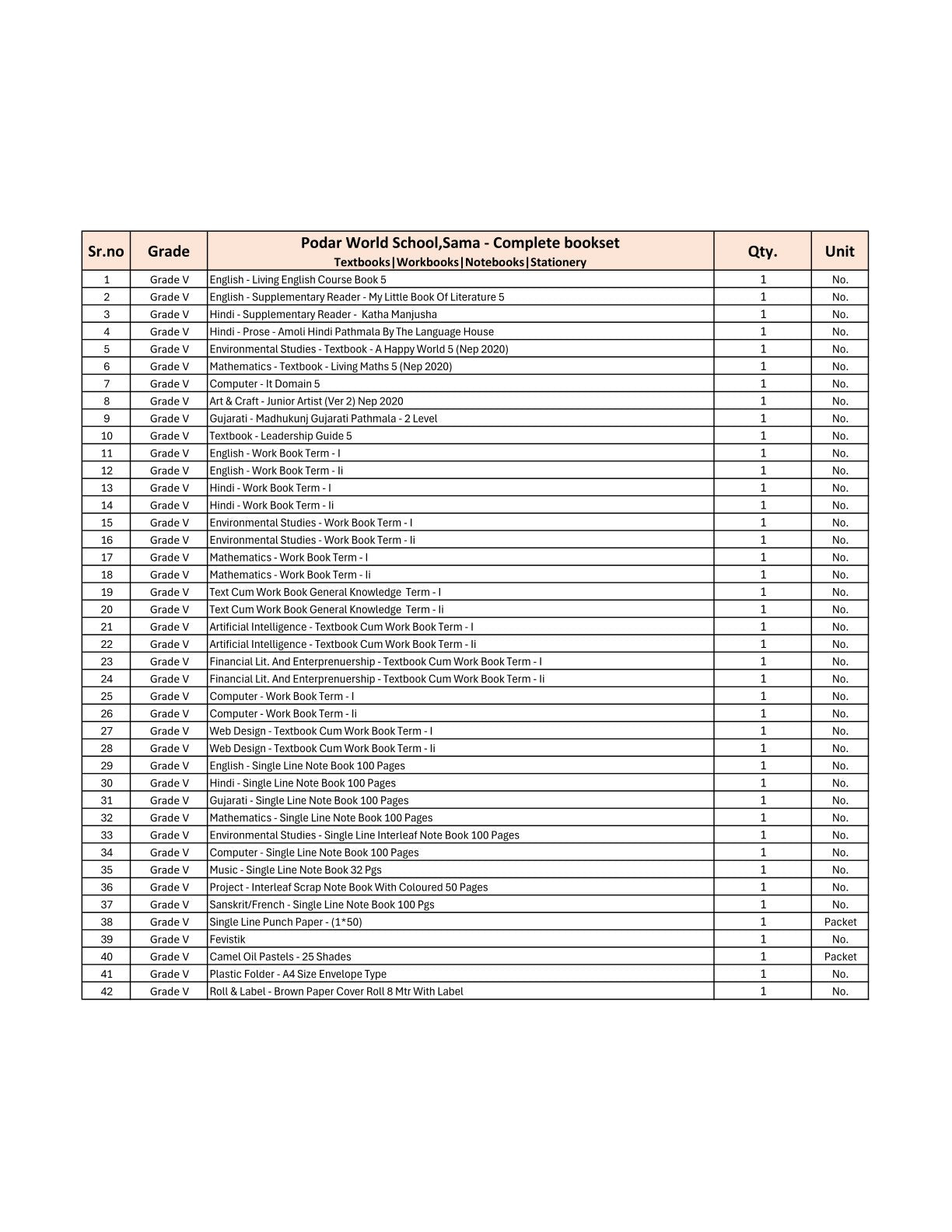 CBSE Grade 5 - (Podar World School Sama) (A.Y. 2025-26)