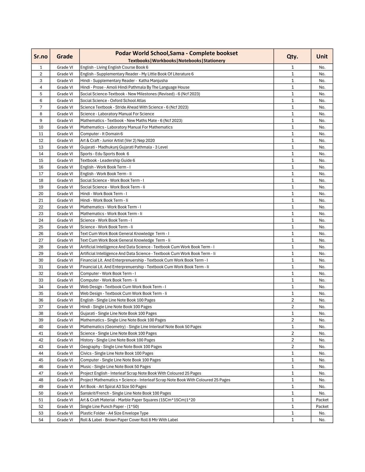 CBSE Grade 6 - (Podar World School Sama) (A.Y. 2025-26)