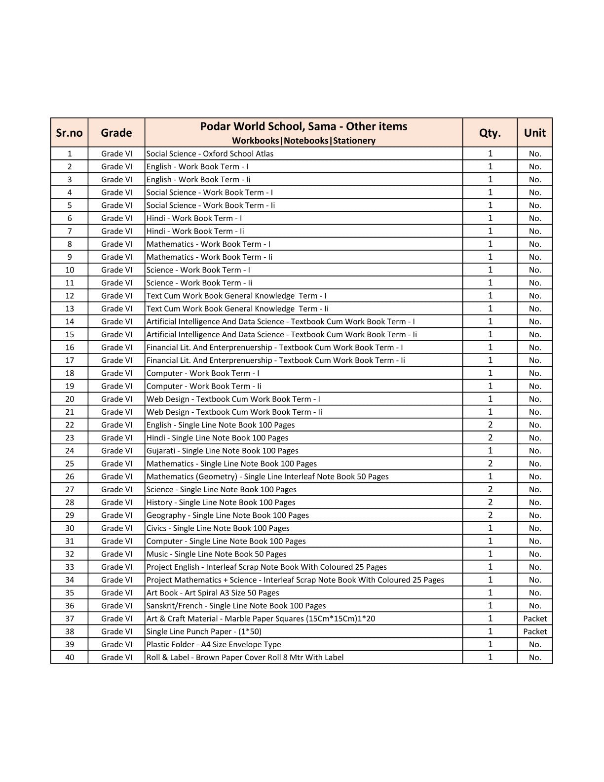 CBSE Grade 6 - (Podar World School Sama) (A.Y. 2025-26)