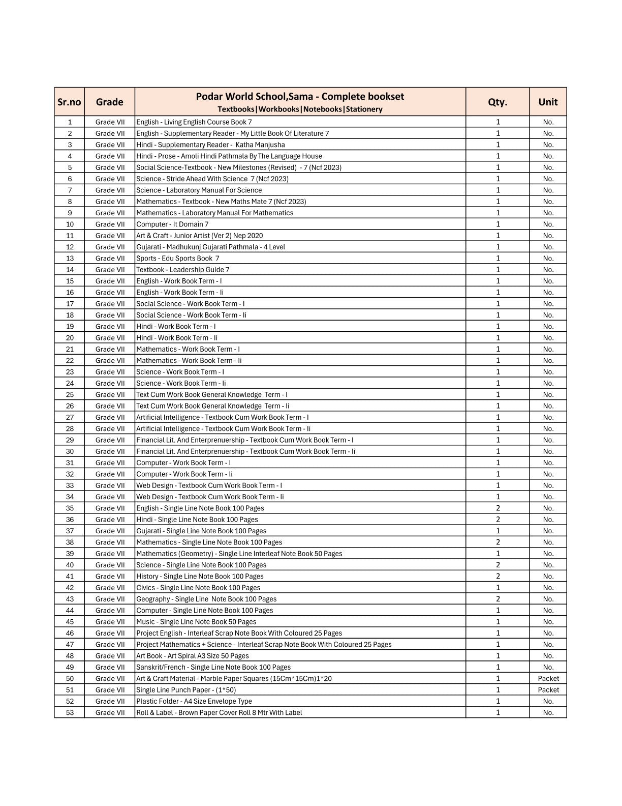 CBSE Grade 7 - (Podar World School Sama) (A.Y. 2025-26)