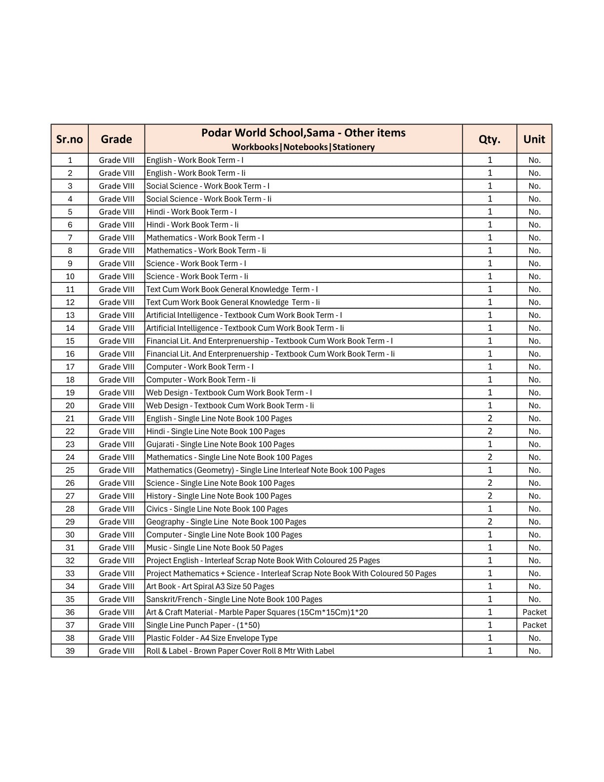 CBSE Grade 8 - (Podar World School Sama) (A.Y. 2025-26)