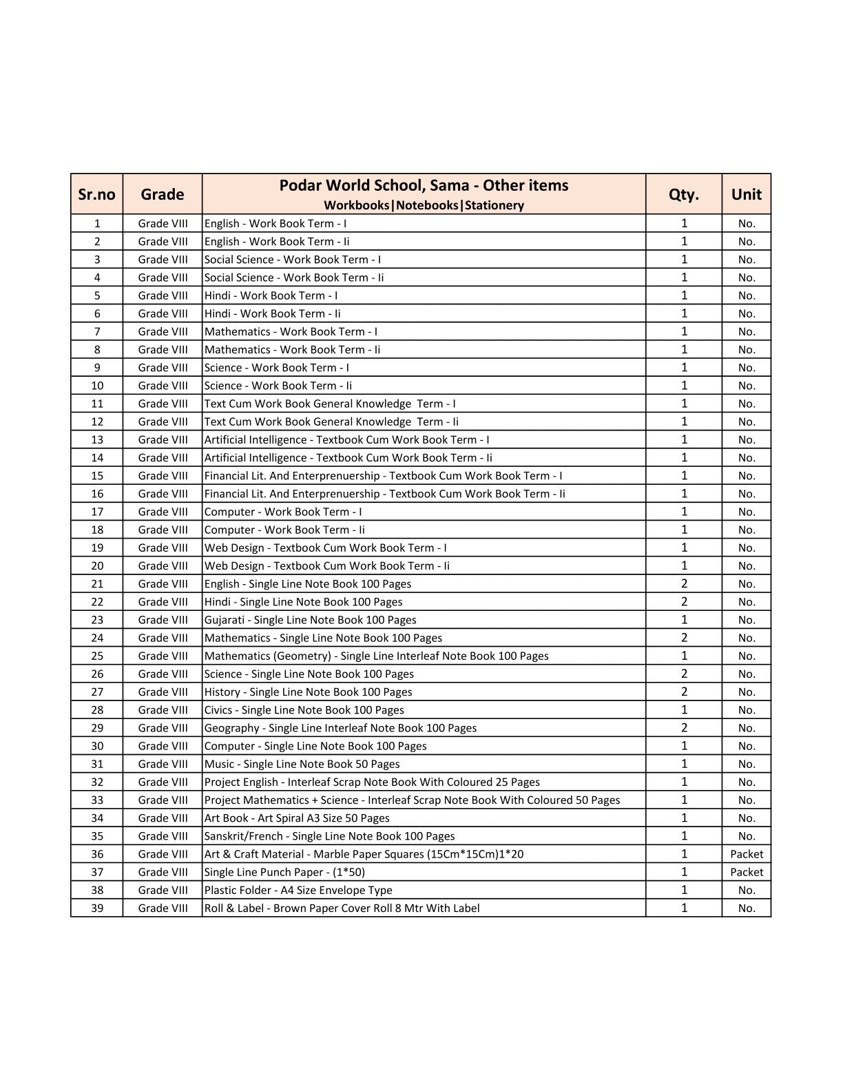 CBSE Grade 8 - (Podar World School Sama) (A.Y. 2025-26)