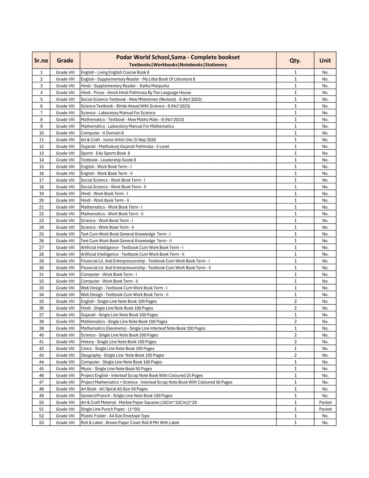 CBSE Grade 8 - (Podar World School Sama) (A.Y. 2025-26)