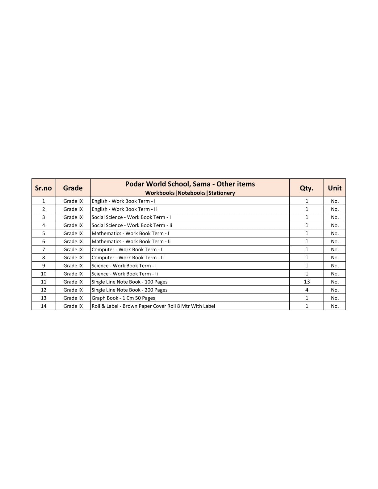 CBSE Grade 9 - (Podar World School Sama) (A.Y. 2025-26)