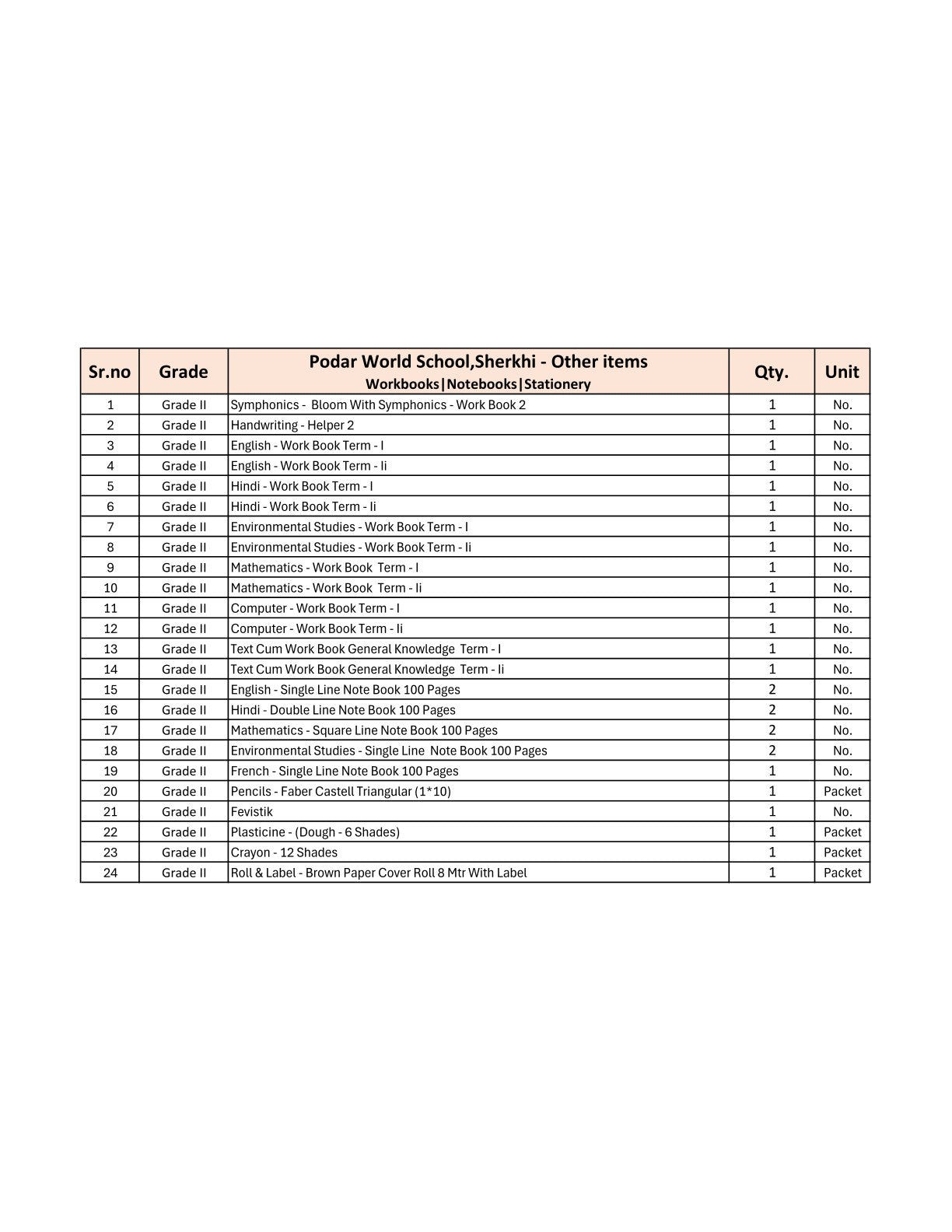 CBSE Grade 2 (Podar World School Sherkhi) (A.Y. 2025-26)