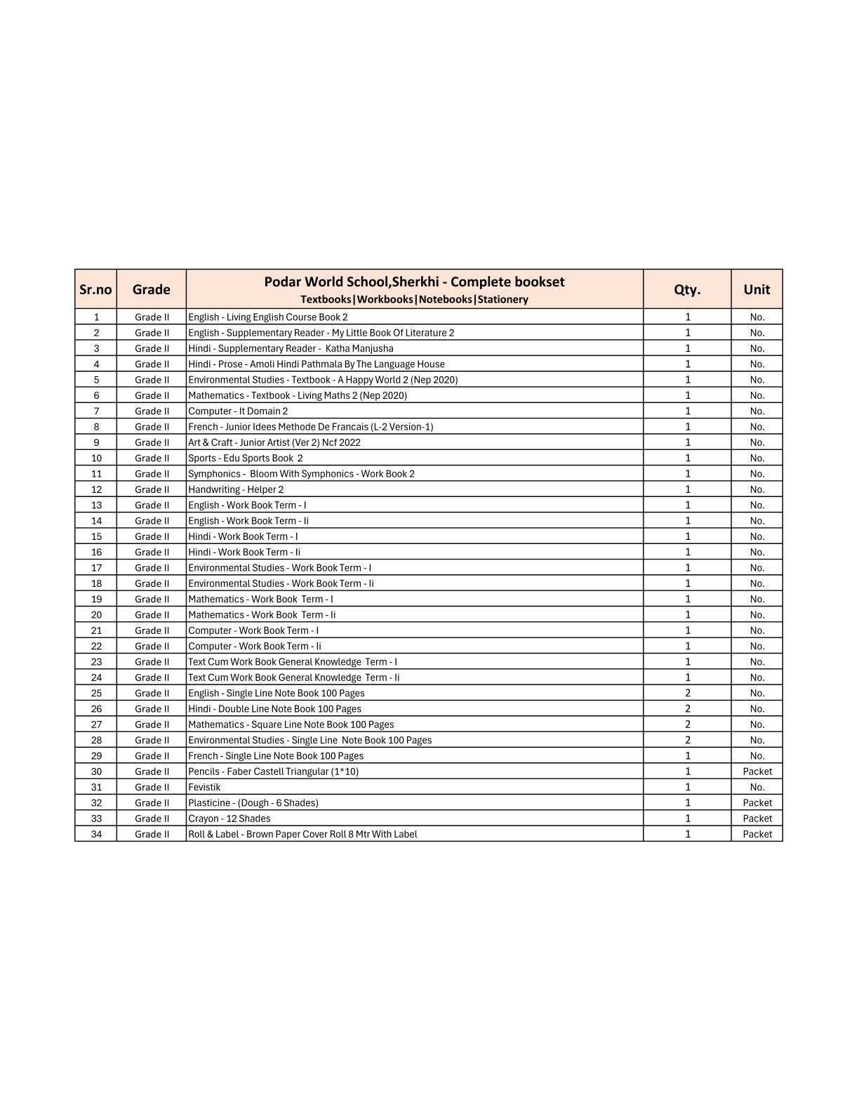 CBSE Grade 2 (Podar World School Sherkhi) (A.Y. 2025-26)