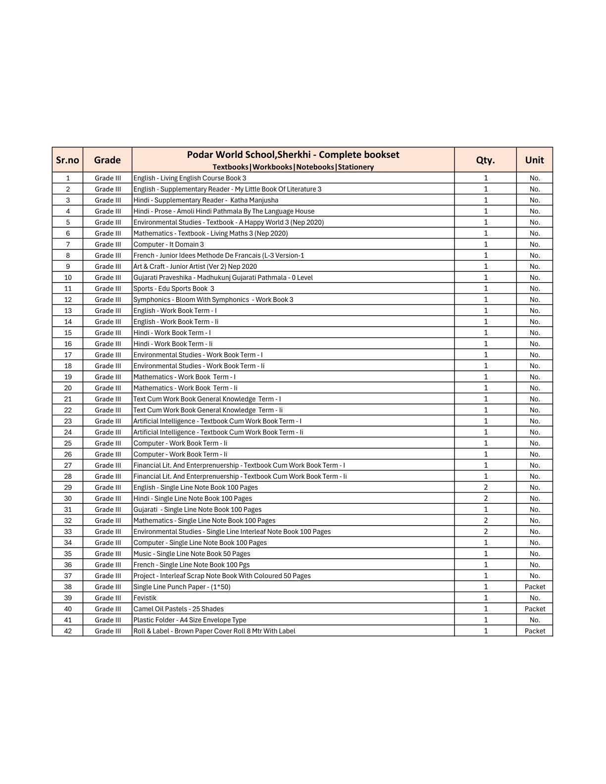 CBSE Grade 3 (Podar World School Sherkhi) (A.Y. 2025-26)