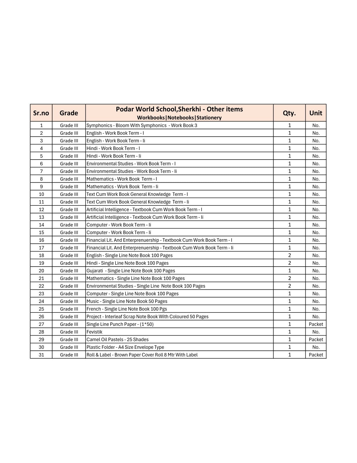 CBSE Grade 3 (Podar World School Sherkhi) (A.Y. 2025-26)