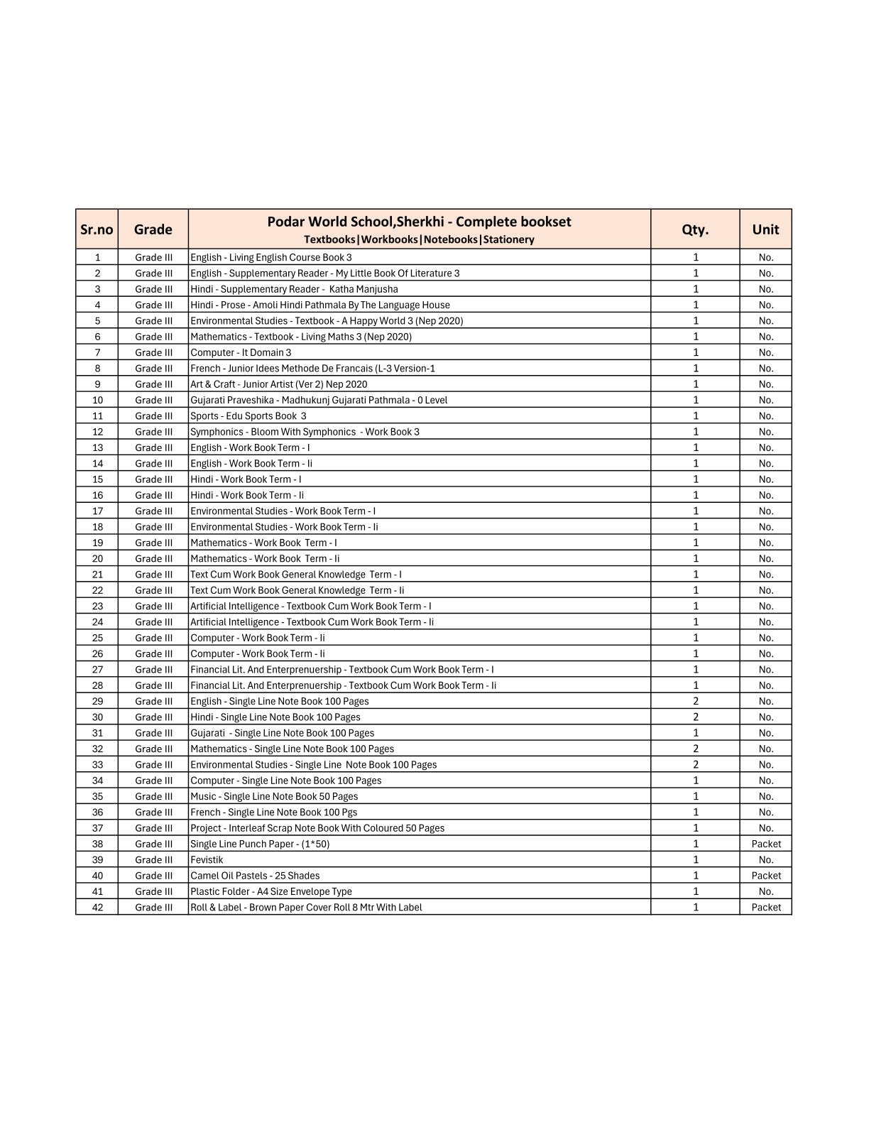 CBSE Grade 3 (Podar World School Sherkhi) (A.Y. 2025-26)