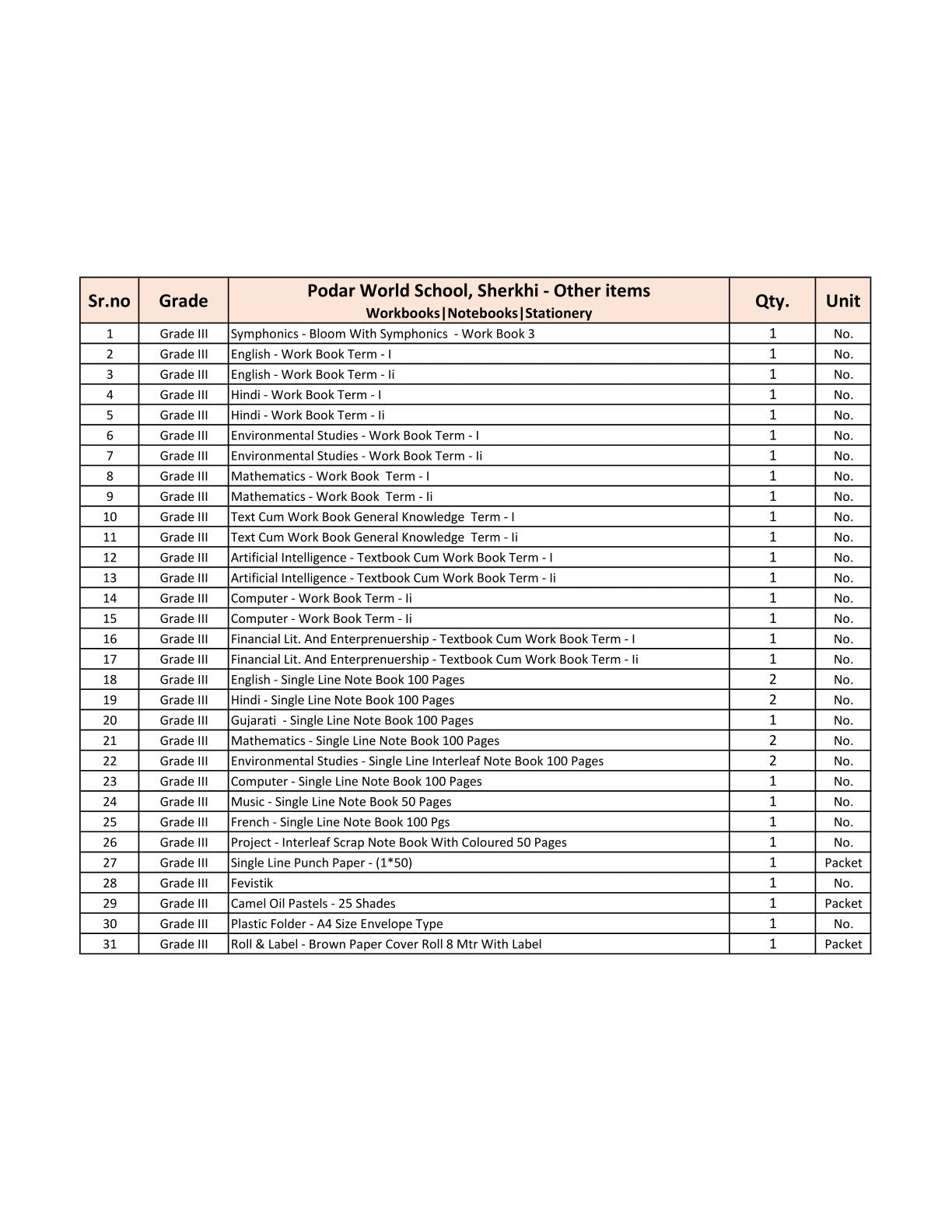 CBSE Grade 3 (Podar World School Sherkhi) (A.Y. 2025-26)