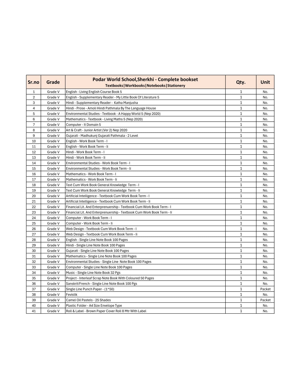 CBSE Grade 5 - (Podar World School Sherkhi) (A.Y. 2025-26)