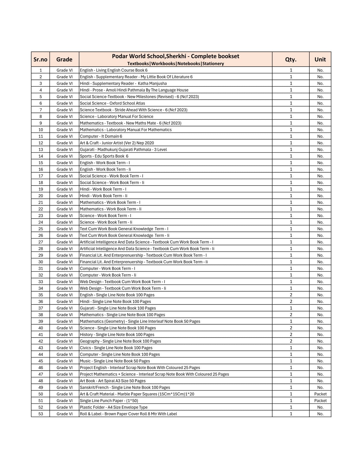 CBSE Grade 6 - (Podar World School Sherkhi) (A.Y. 2025-26)
