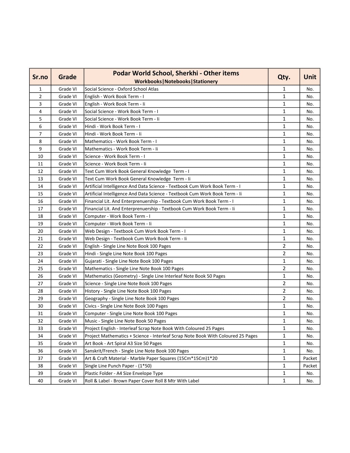 CBSE Grade 6 - (Podar World School Sherkhi) (A.Y. 2025-26)