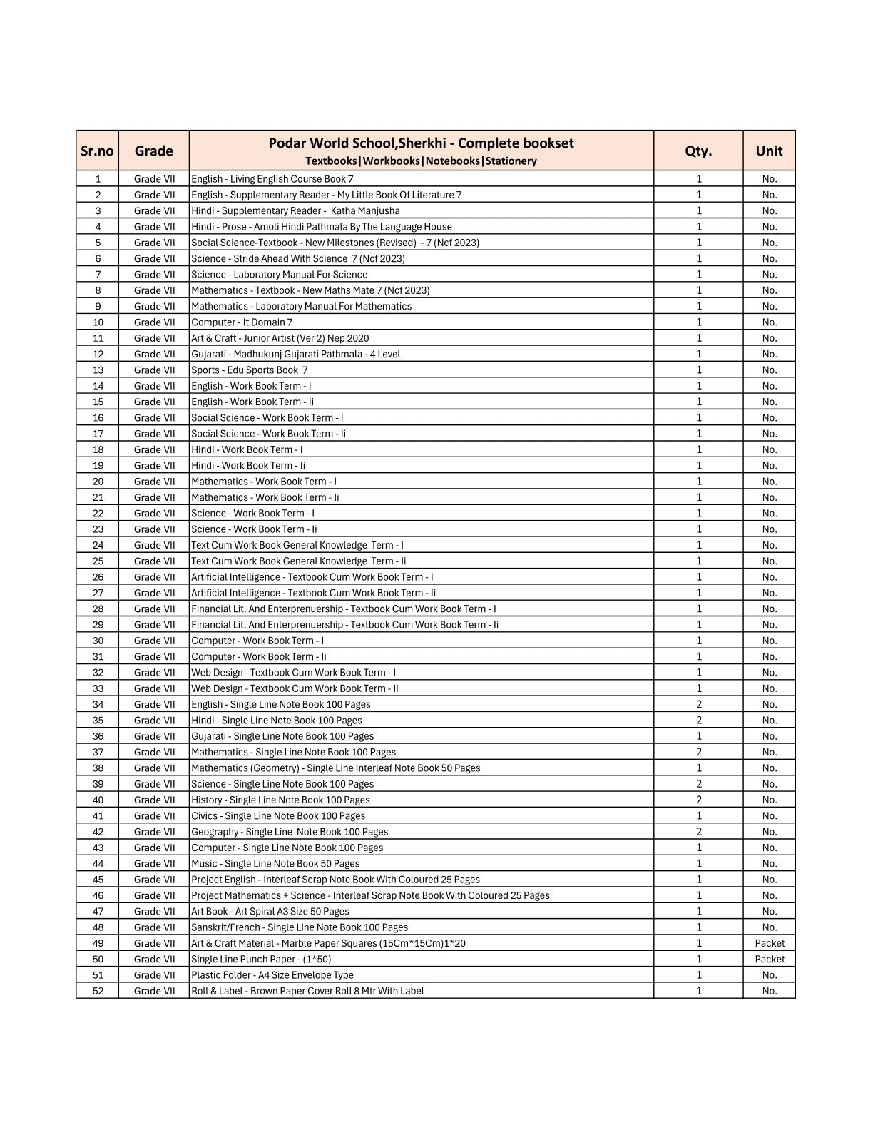 CBSE Grade 7 - (Podar World School Sherkhi) (A.Y. 2025-26)