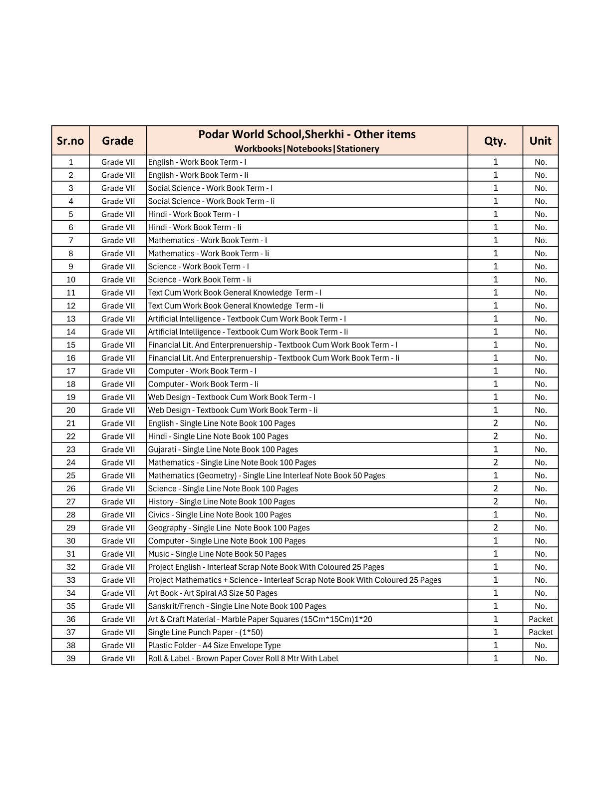 CBSE Grade 7 - (Podar World School Sherkhi) (A.Y. 2025-26)