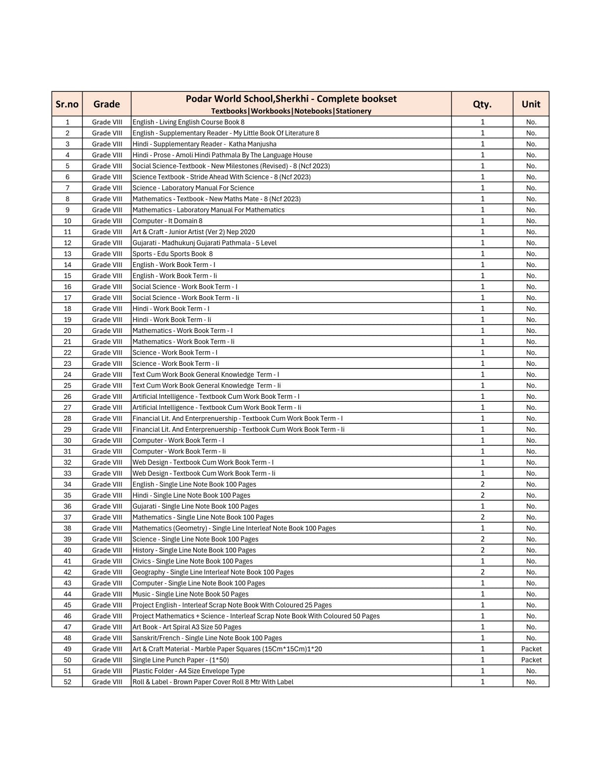 CBSE Grade 8 - (Podar World School Sherkhi) (A.Y. 2025-26)