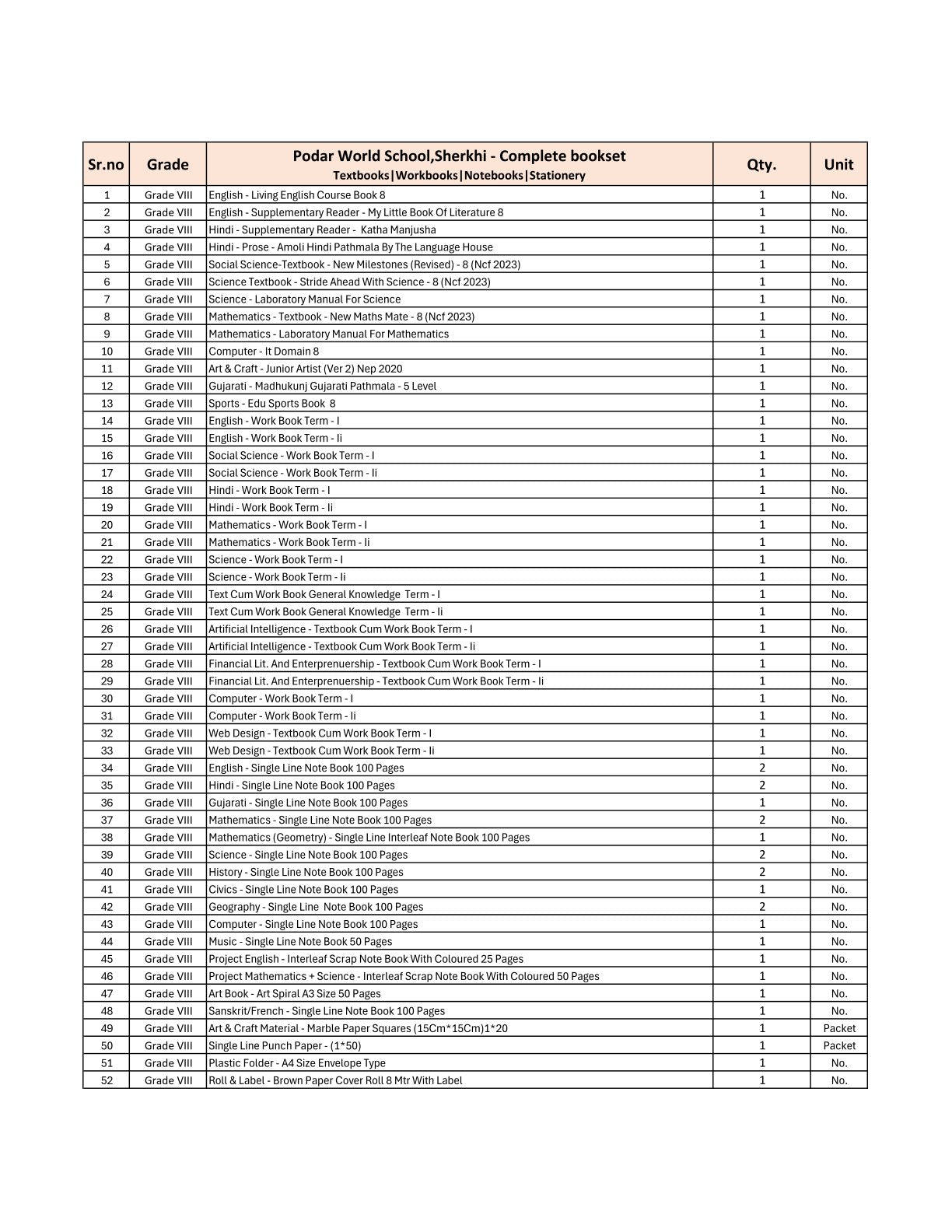 CBSE Grade 8 - (Podar World School Sherkhi) (A.Y. 2025-26)