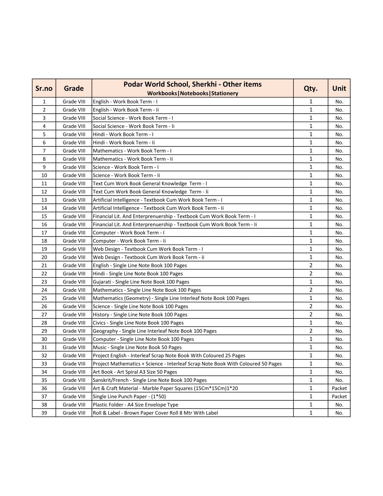 CBSE Grade 8 - (Podar World School Sherkhi) (A.Y. 2025-26)