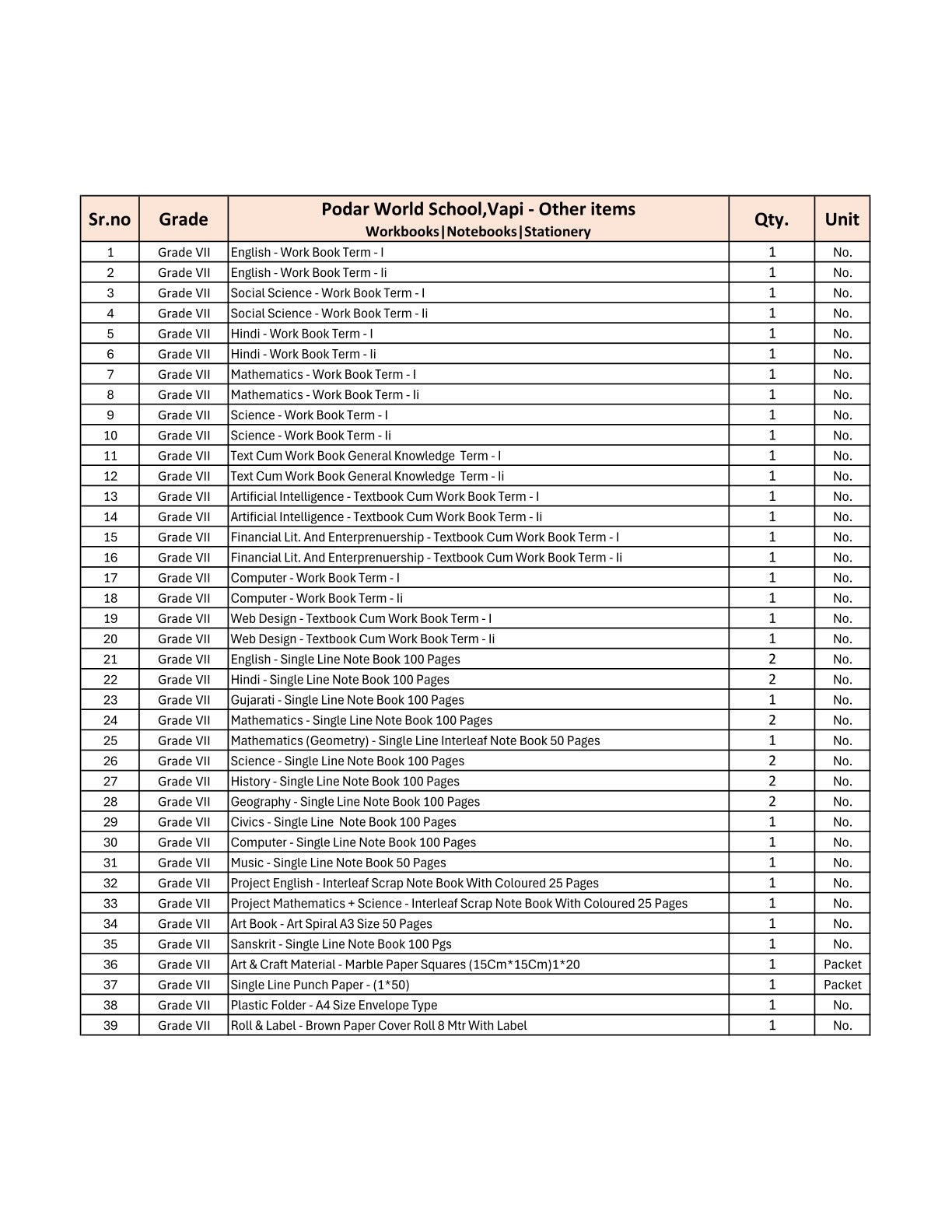 CBSE Grade 7 (Podar World School Vapi) (A.Y. 2025-26)
