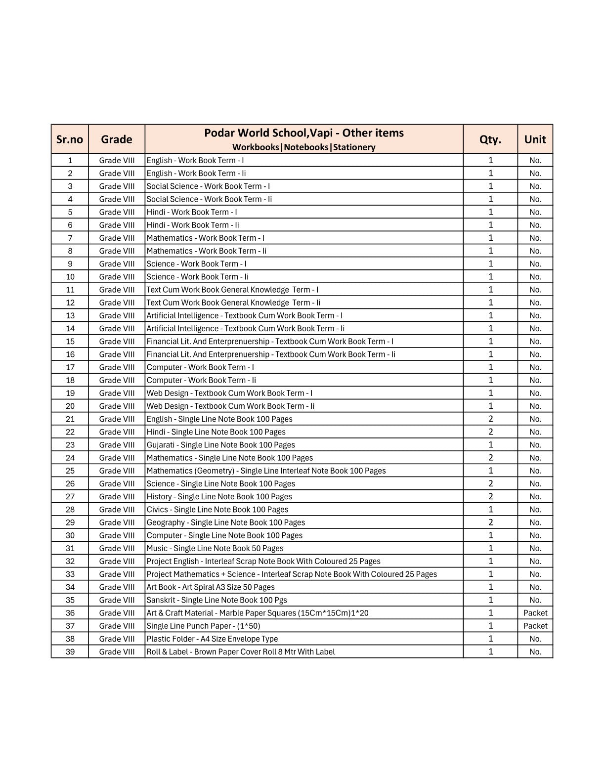 CBSE Grade 8 (Podar World School Vapi) (A.Y. 2025-26)