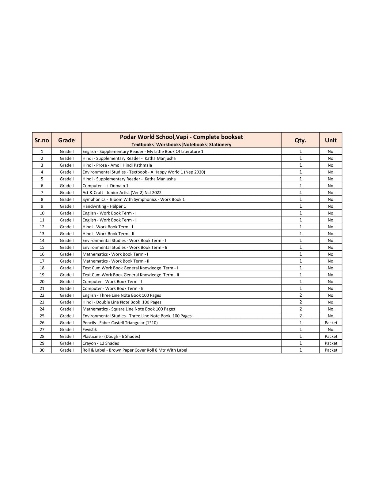 CBSE Grade 1 (Podar World School Vapi) (A.Y. 2025-26)