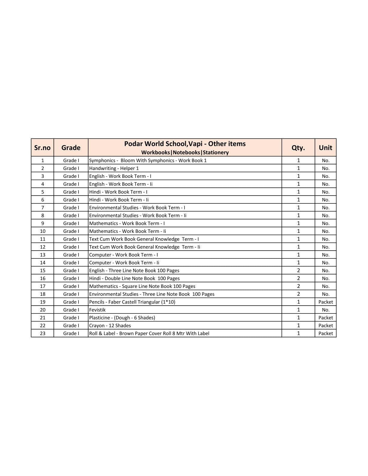 CBSE Grade 1 (Podar World School Vapi) (A.Y. 2025-26)