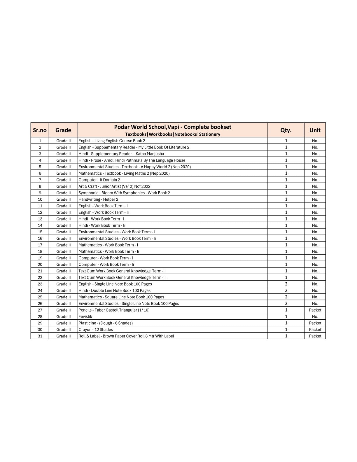 CBSE Grade 2 (Podar World School Vapi) (A.Y. 2025-26)