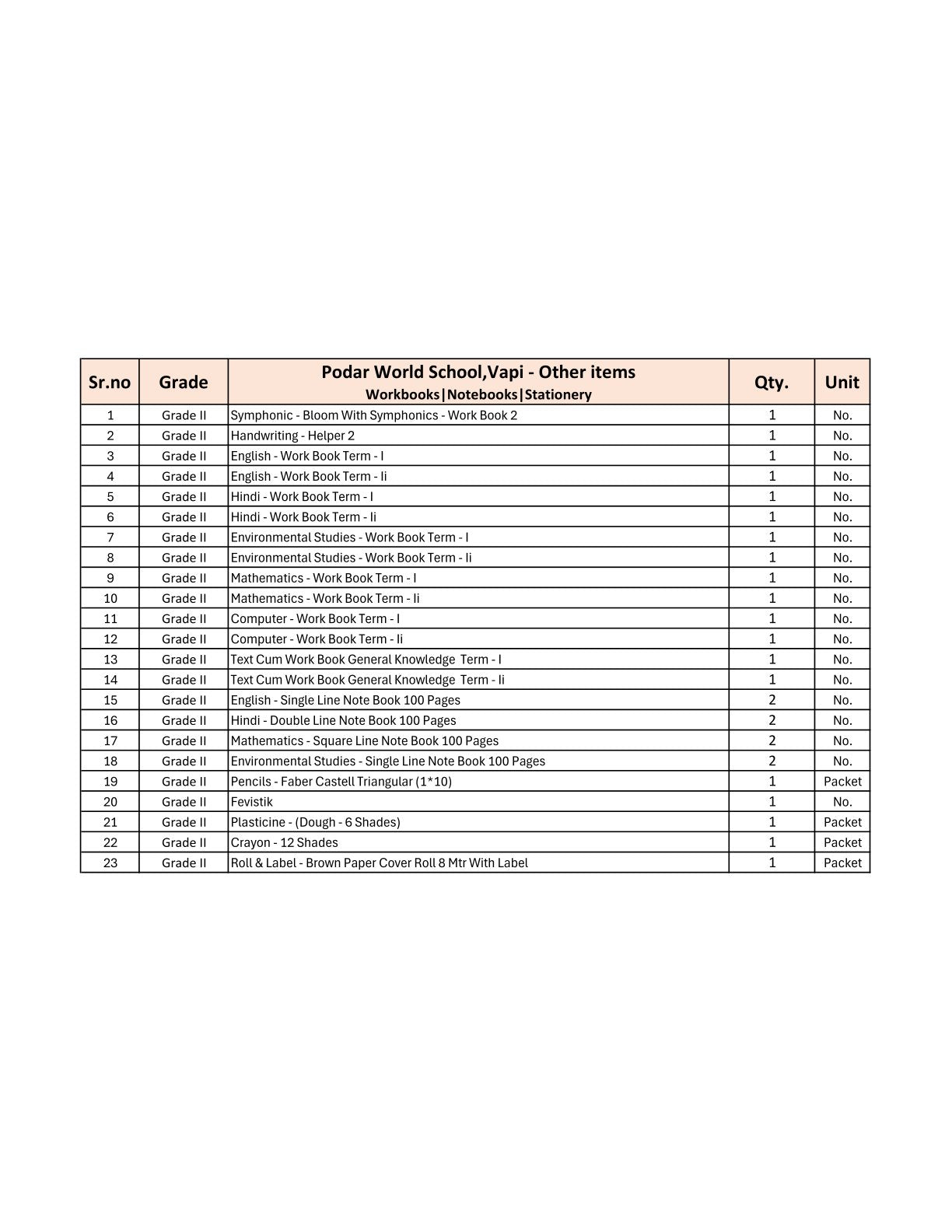 CBSE Grade 2 (Podar World School Vapi) (A.Y. 2025-26)