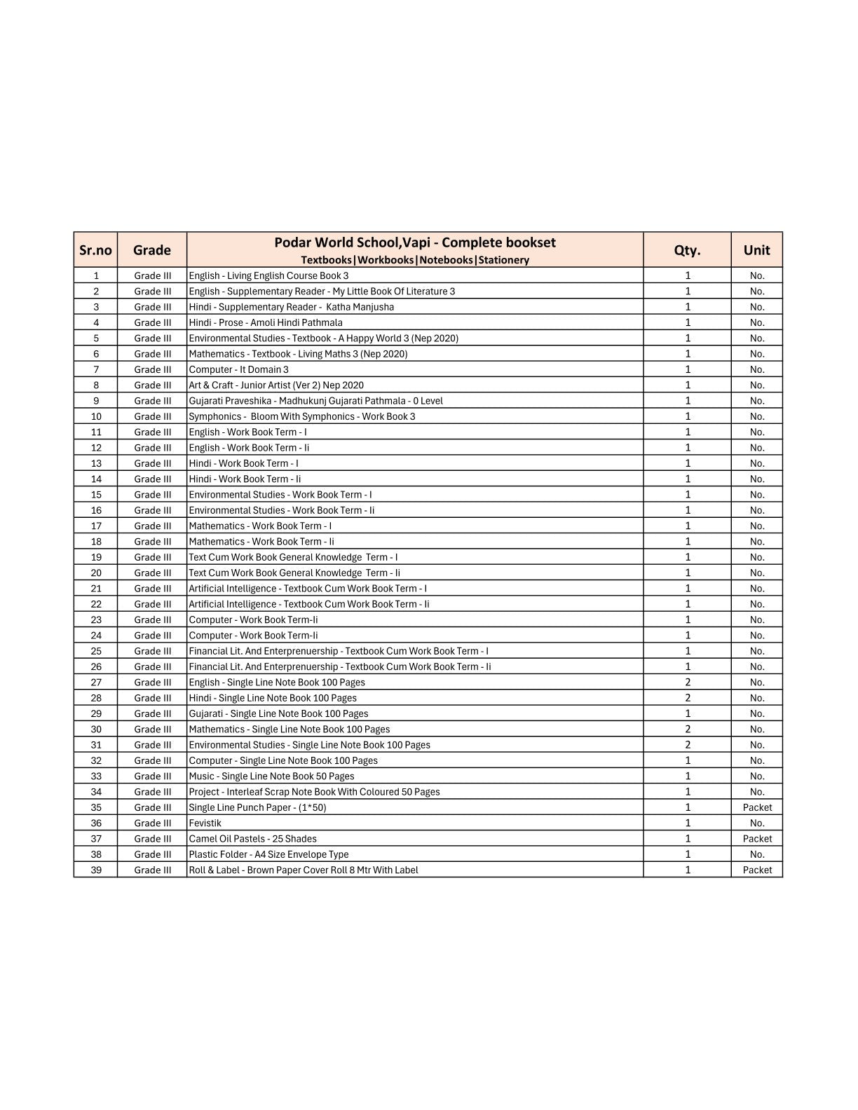 CBSE Grade 3 (Podar World School Vapi) (A.Y. 2025-26)