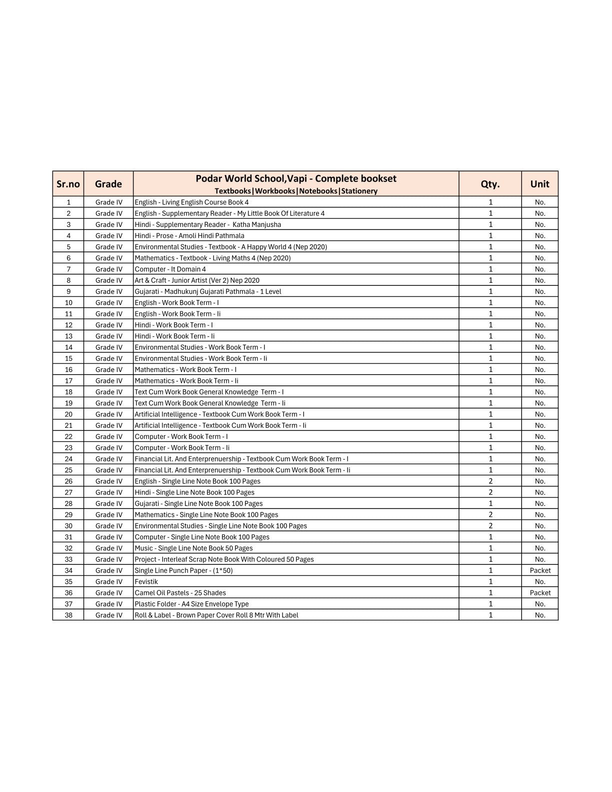 CBSE Grade 4 (Podar World School Vapi) (A.Y. 2025-26)