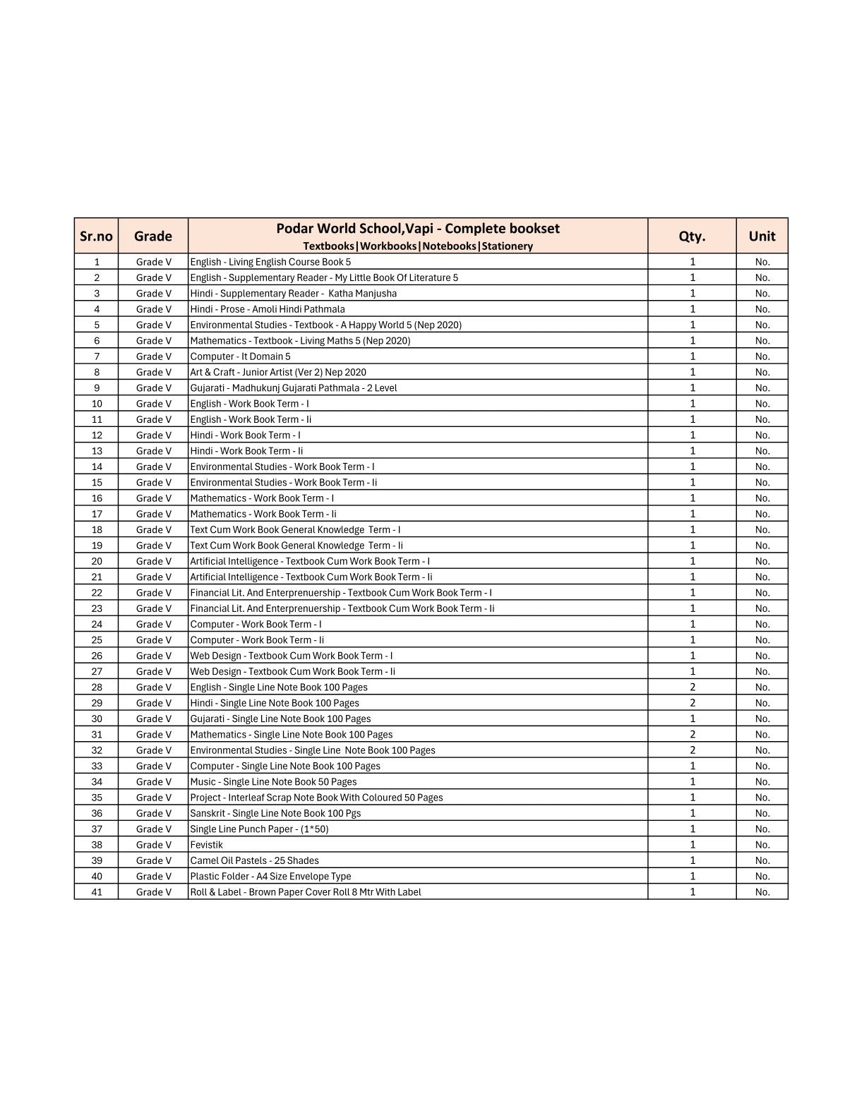 CBSE Grade 5 (Podar World School Vapi) (A.Y. 2025-26)