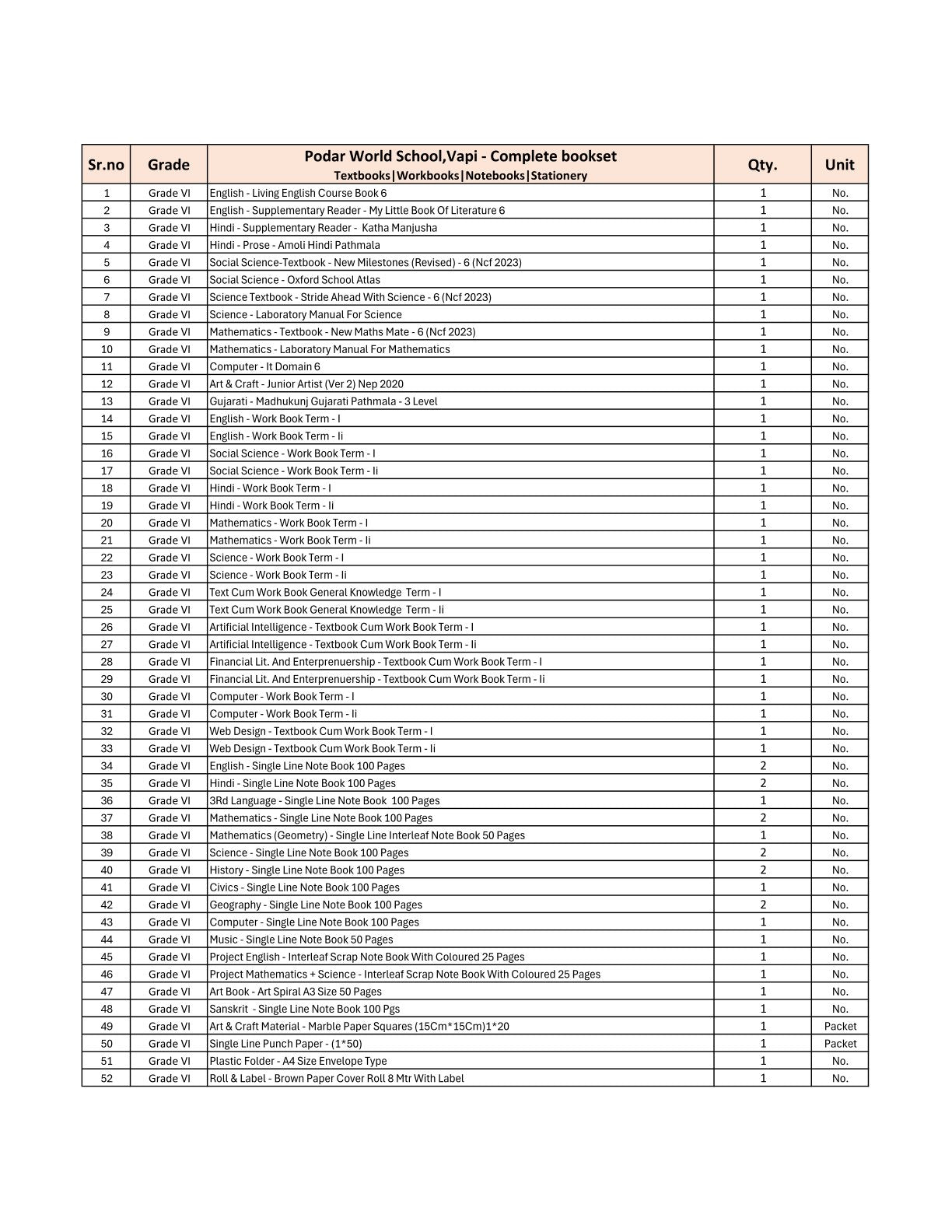 CBSE Grade 6 (Podar World School Vapi) (A.Y. 2025-26)