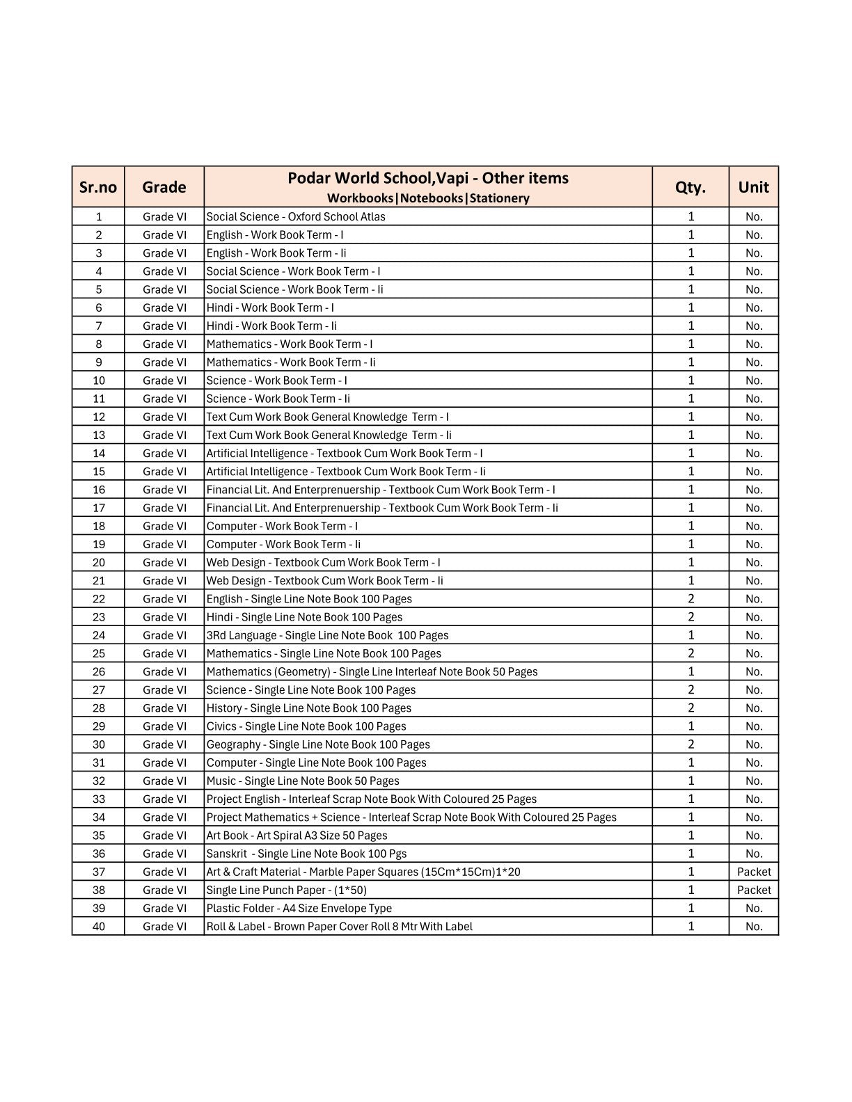 CBSE Grade 6 (Podar World School Vapi) (A.Y. 2025-26)