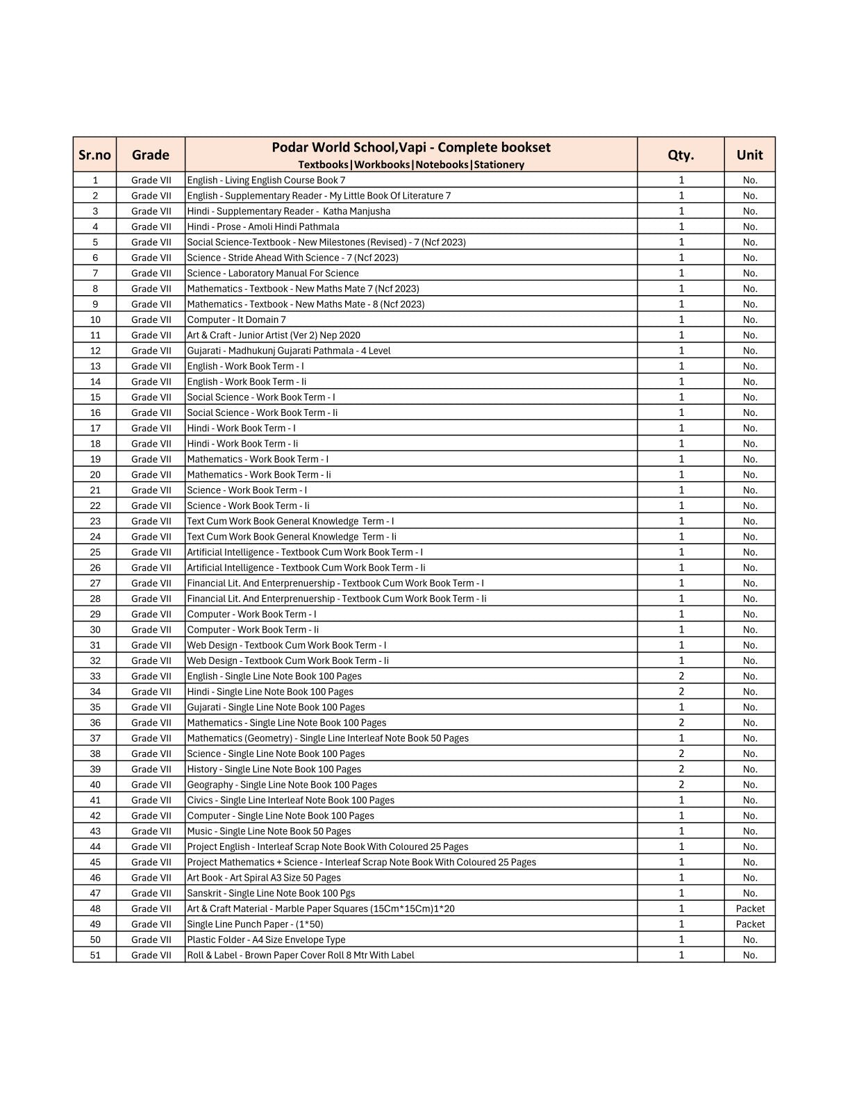 CBSE Grade 7 (Podar World School Vapi) (A.Y. 2025-26)