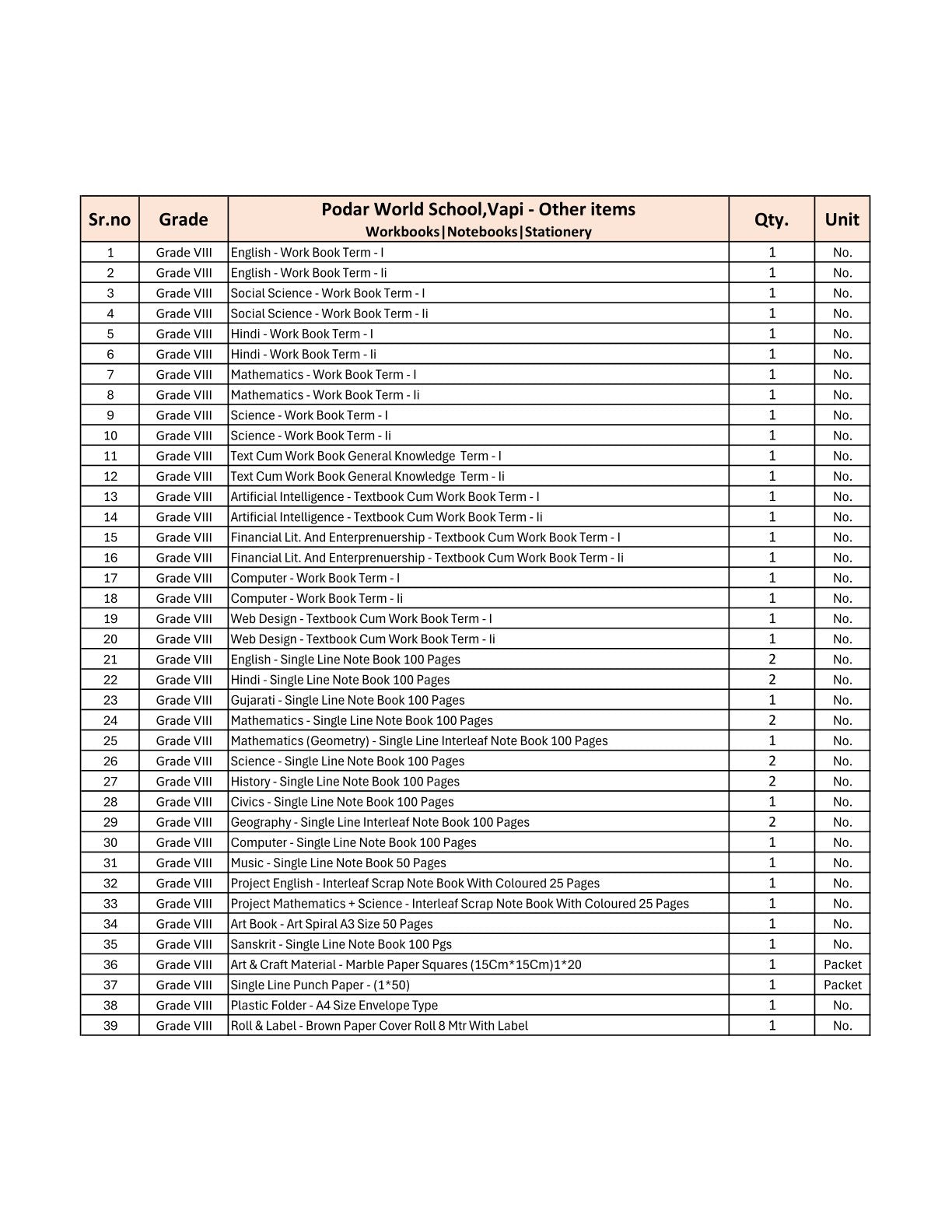 CBSE Grade 8 (Podar World School Vapi) (A.Y. 2025-26)