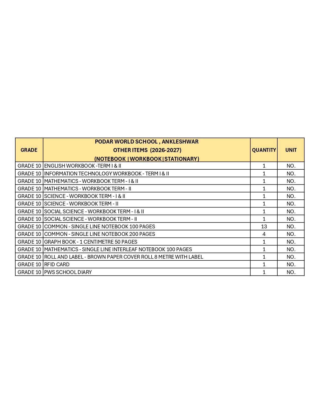CBSE Grade 10 - (Podar World School Ankleshwar) (A.Y. 2026-27)