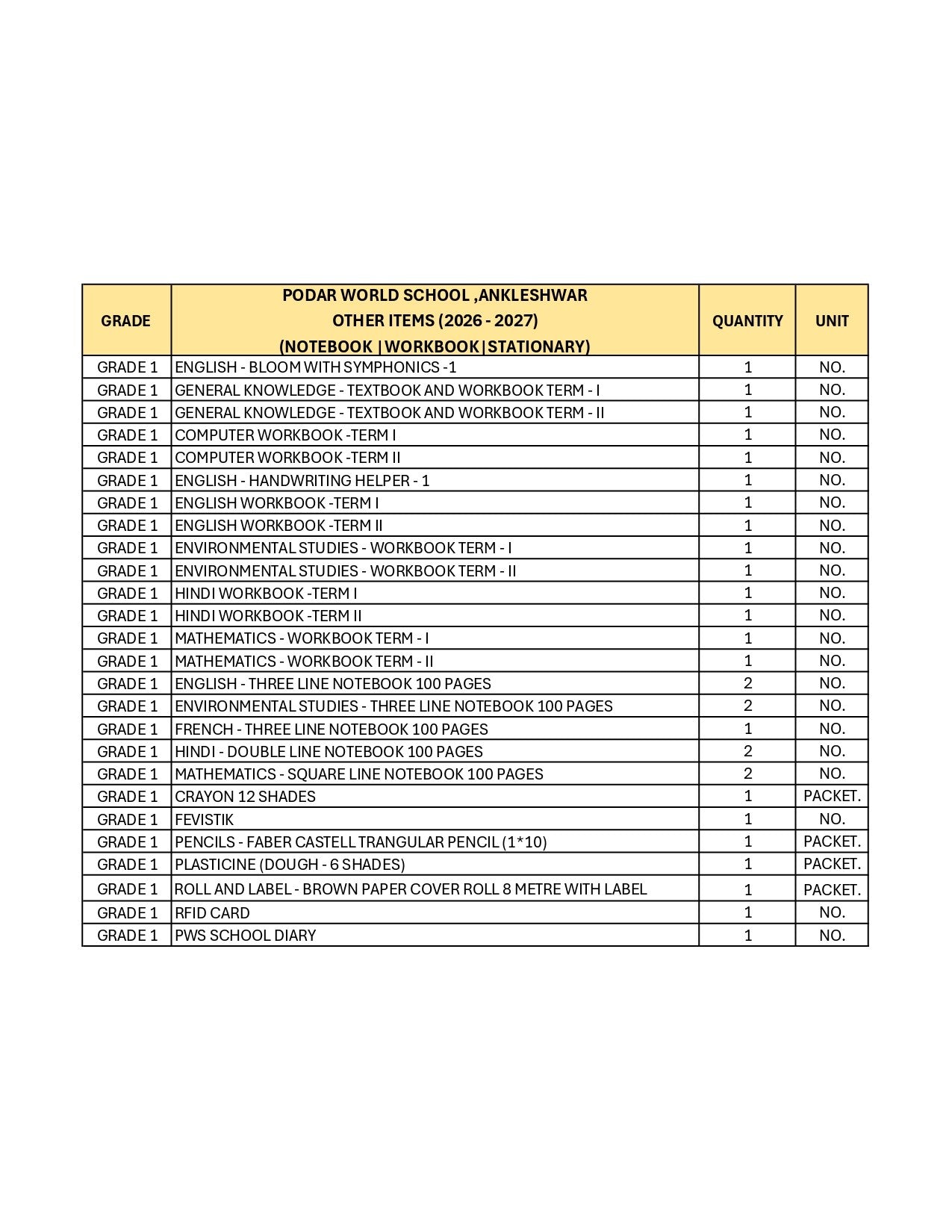 CBSE Grade 1 (Podar World School Ankleshwar) (A.Y. 2026-27)