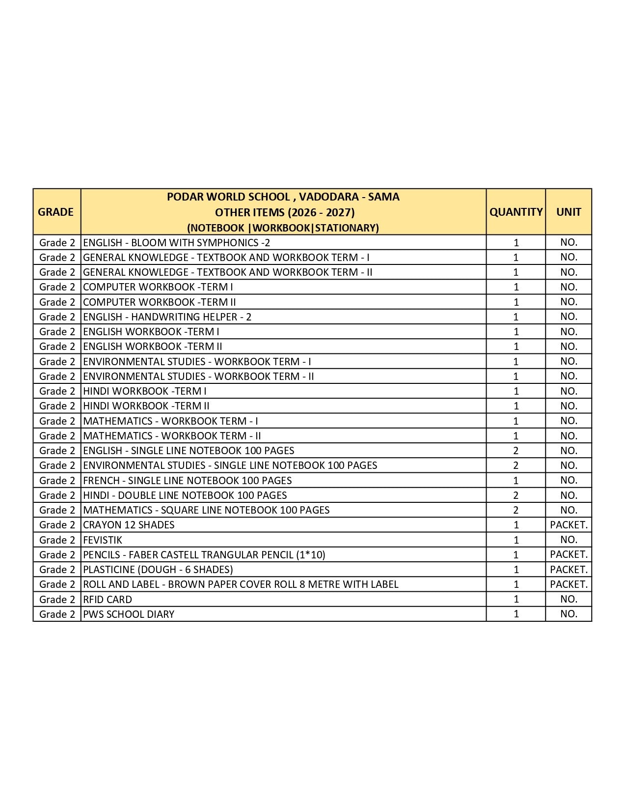 CBSE Grade 2 (Podar World School Sama) (A.Y. 2026-27)