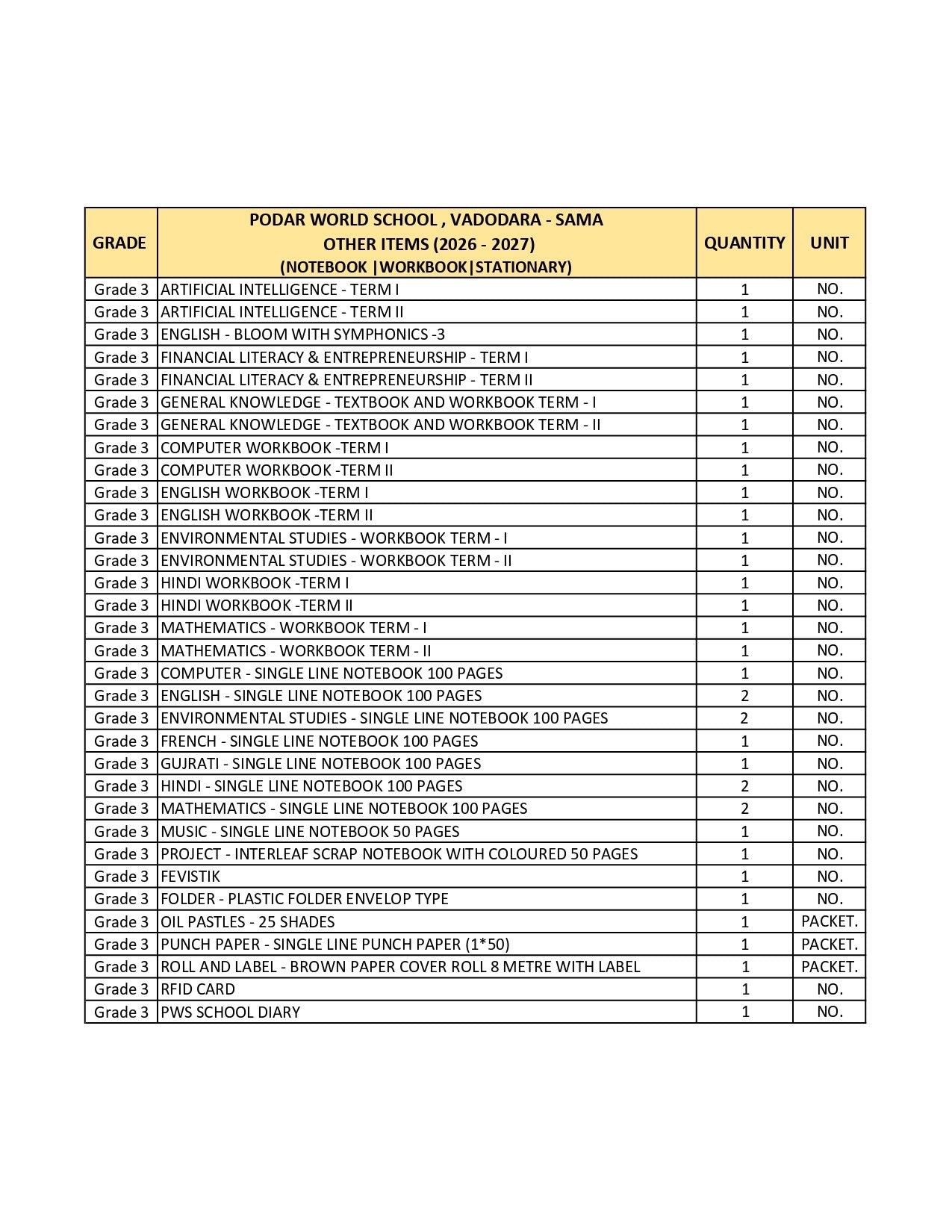 CBSE Grade 3 (Podar World School Sama) (A.Y. 2026-27)