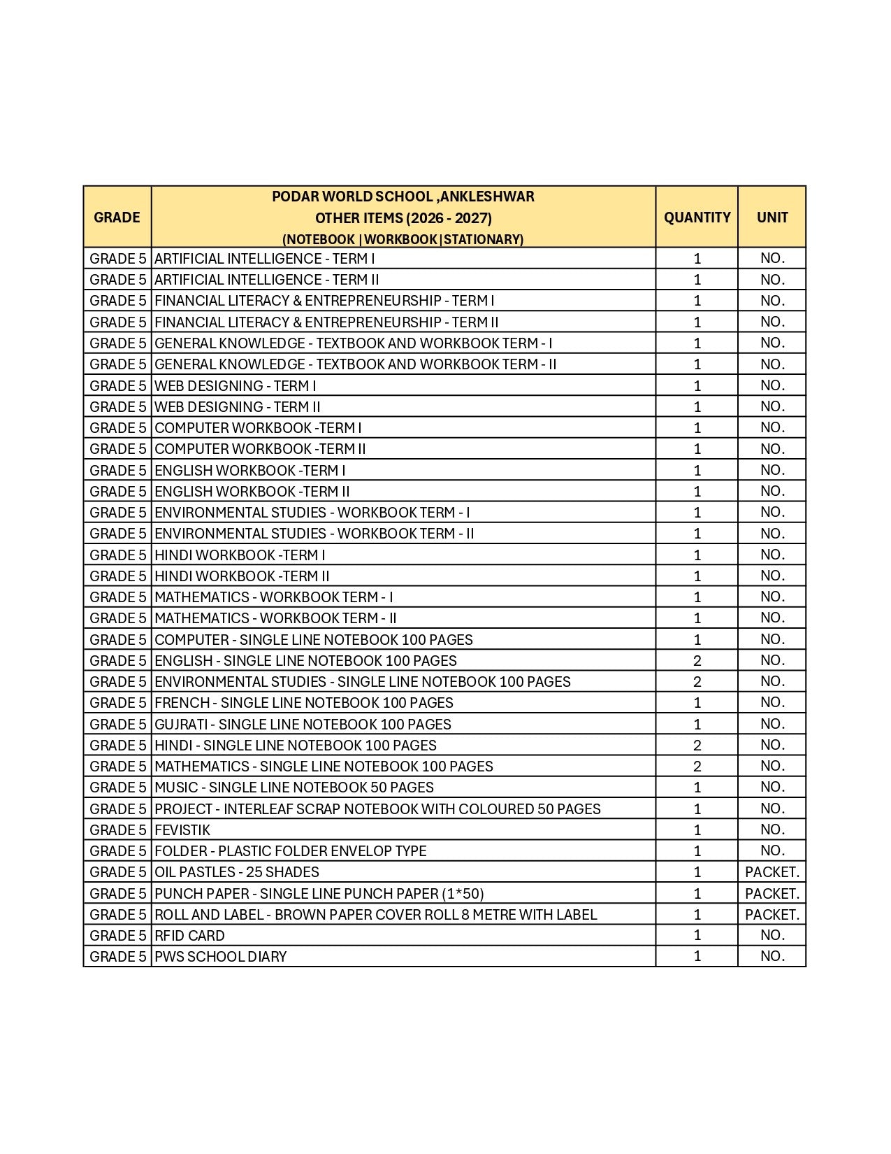 CBSE Grade 5 -(Podar World School Ankleshwar) (A.Y. 2026-27)