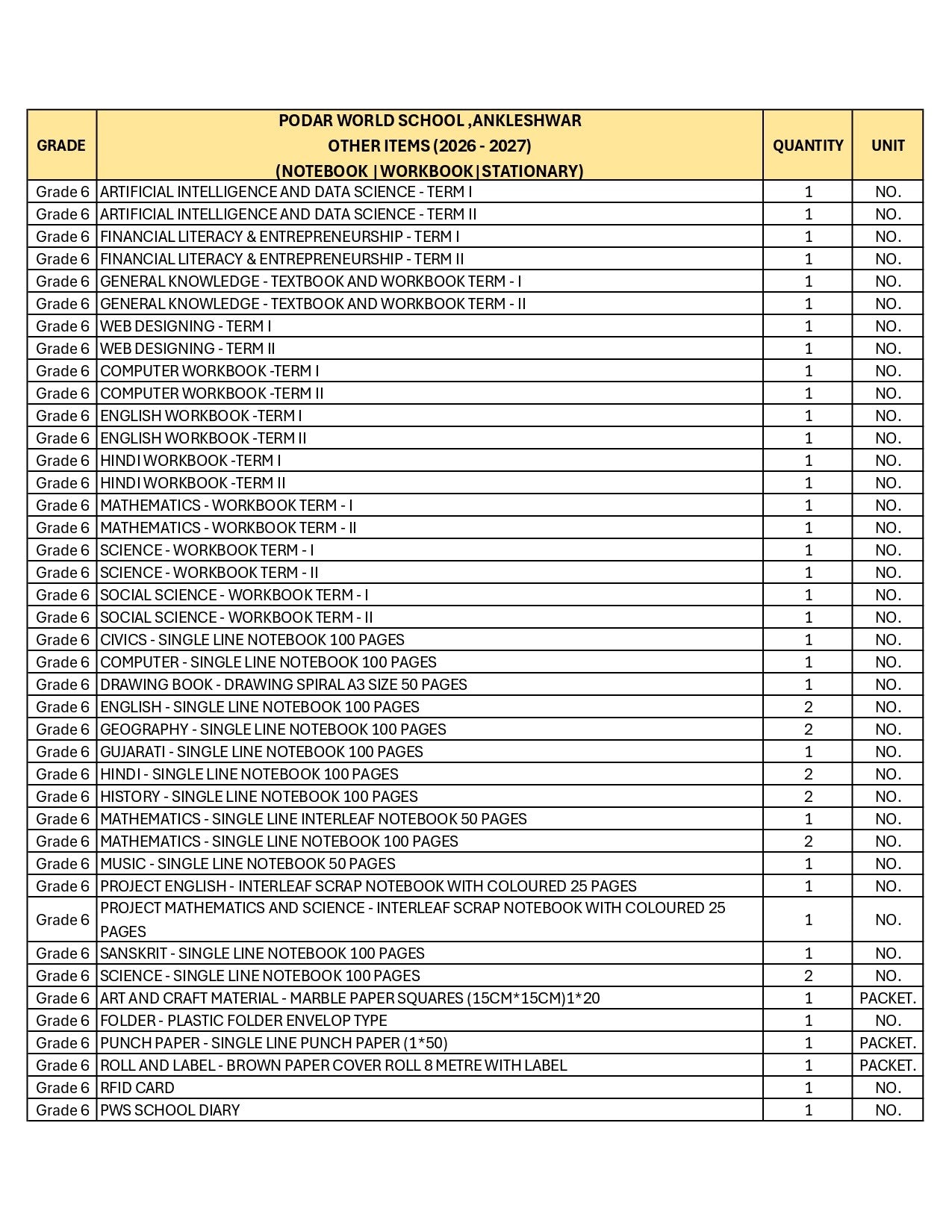 CBSE Grade 6 - (Podar World School Ankleshwar) (A.Y. 2026-27)