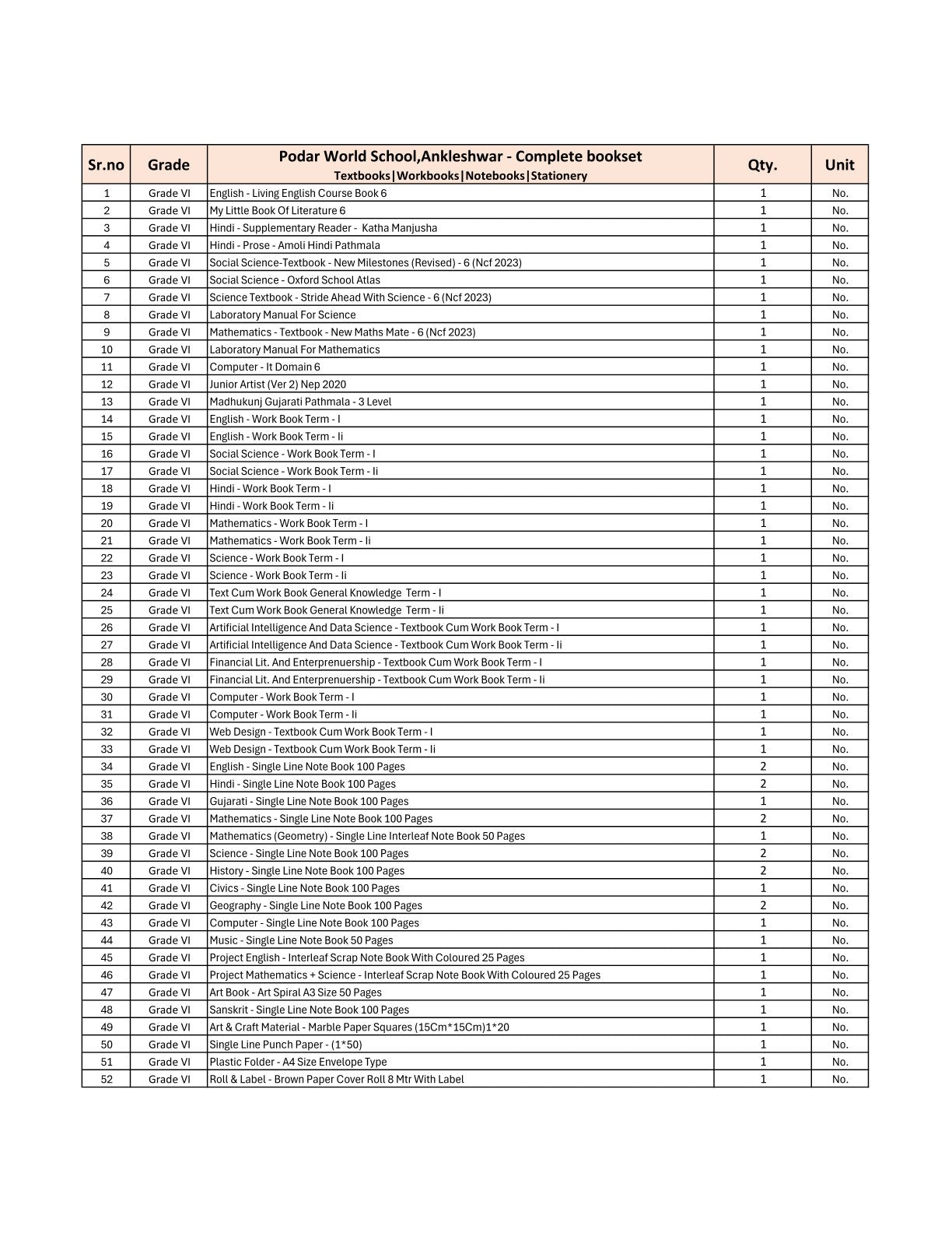CBSE Grade 6 - (Podar World School Ankleshwar) (A.Y. 2025-26)