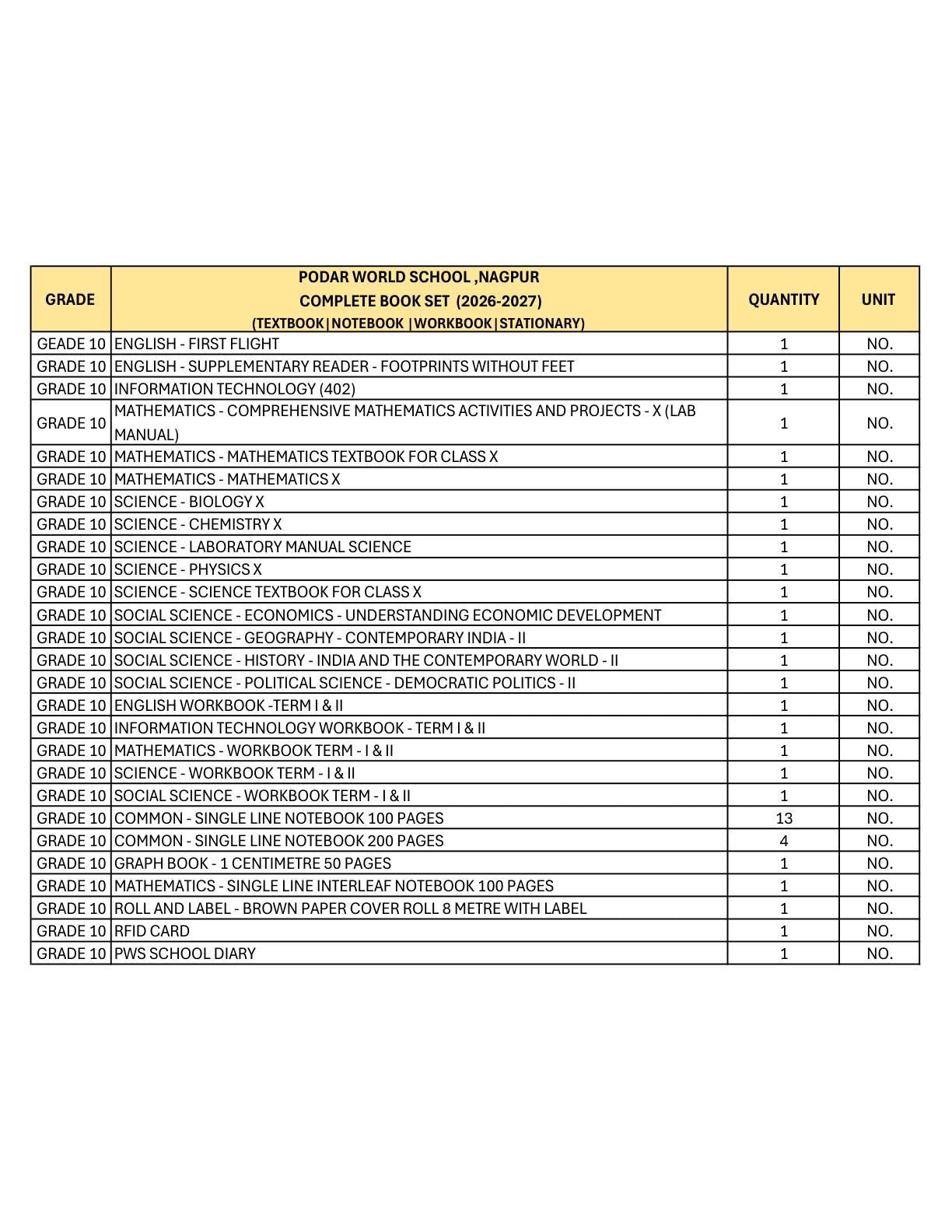 CBSE Grade 10 - (Podar World School  Nagpur) (A.Y. 2026-27)