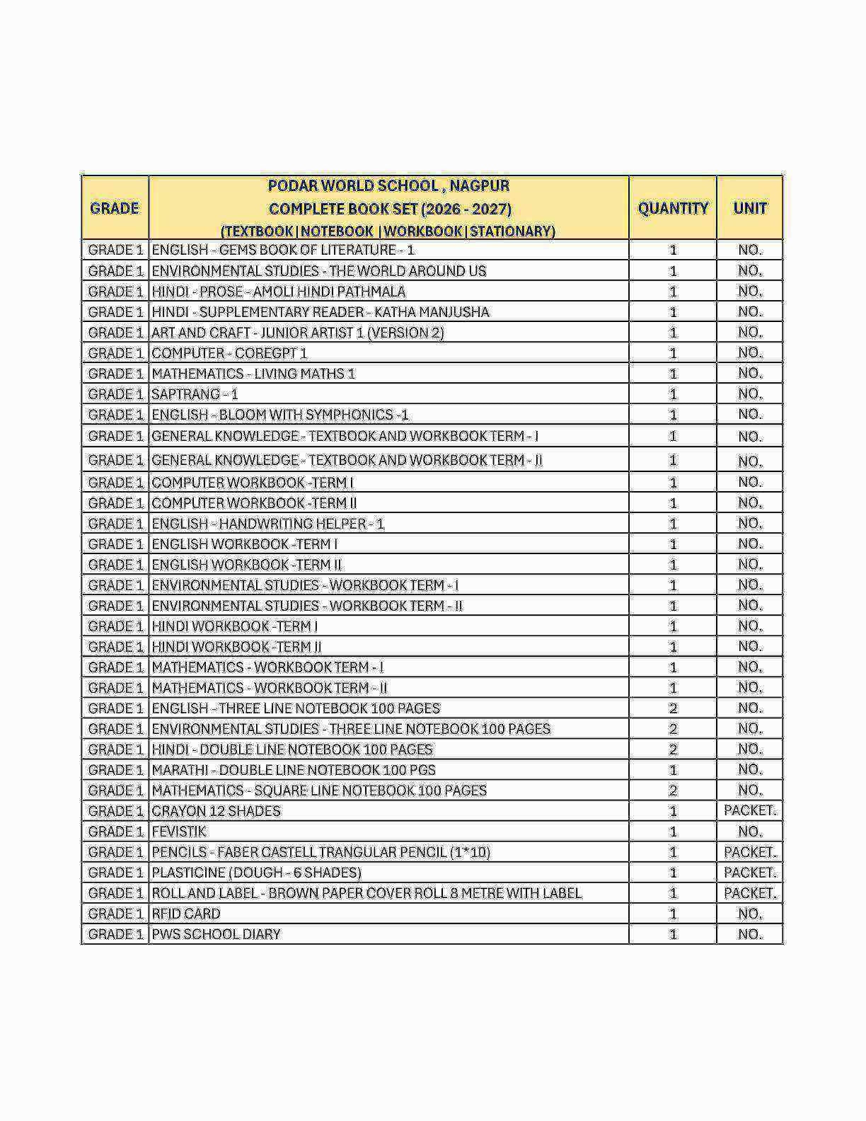 CBSE Grade 1 (Podar World School  Nagpur) (A.Y. 2026-27)