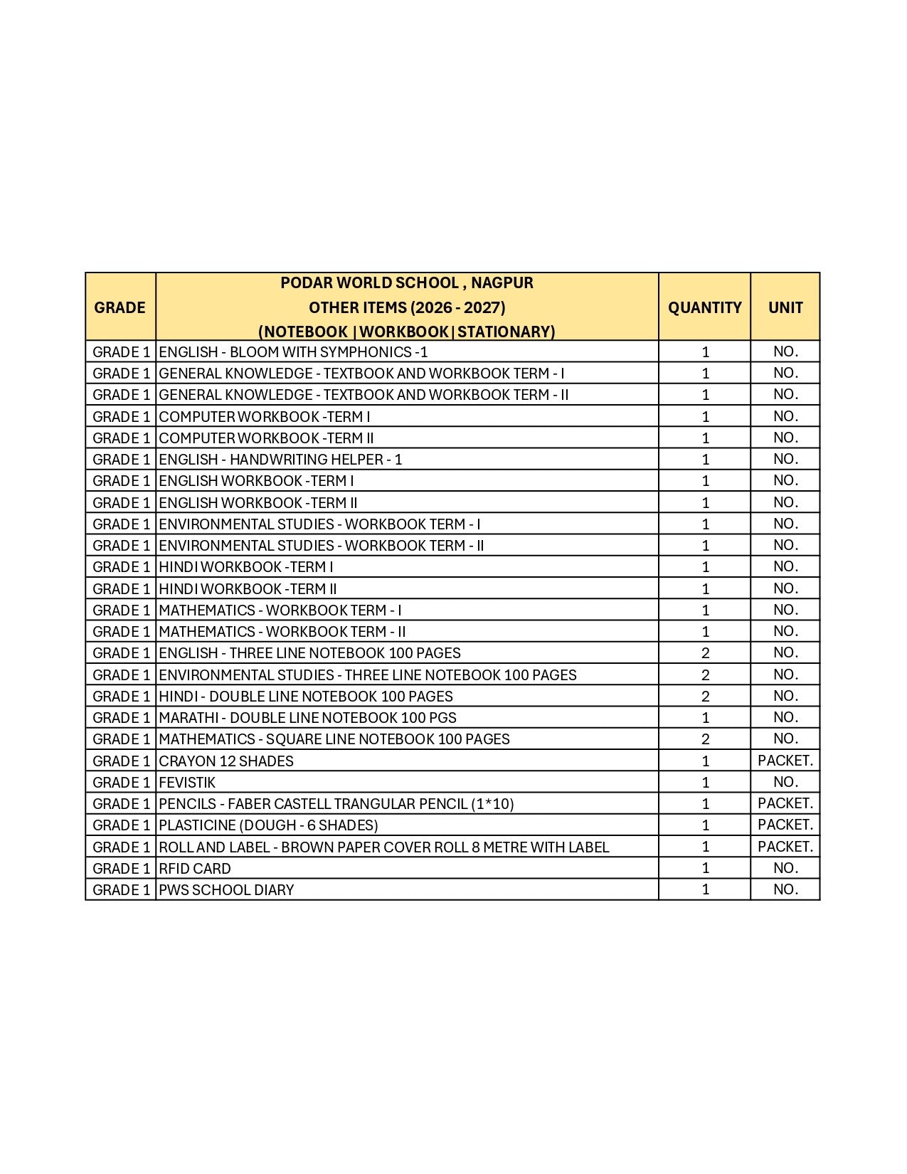 CBSE Grade 1 (Podar World School  Nagpur) (A.Y. 2026-27)